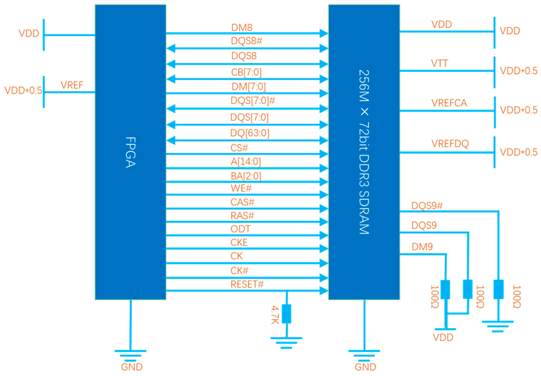 Electronics 14 03056 g040