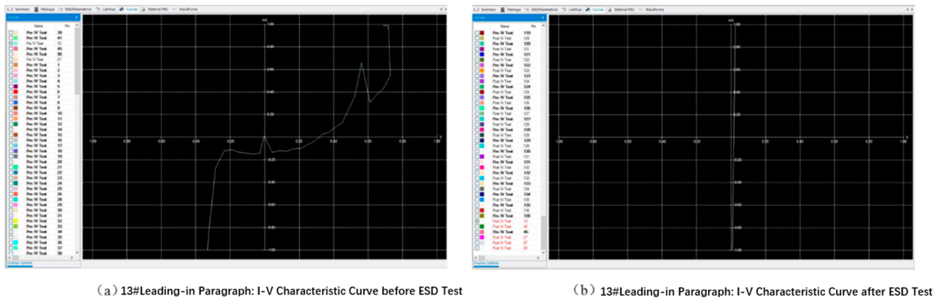 Electronics 14 03056 g051