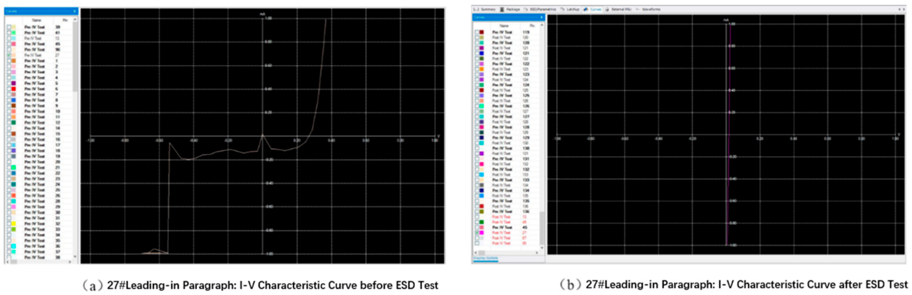 Electronics 14 03056 g052