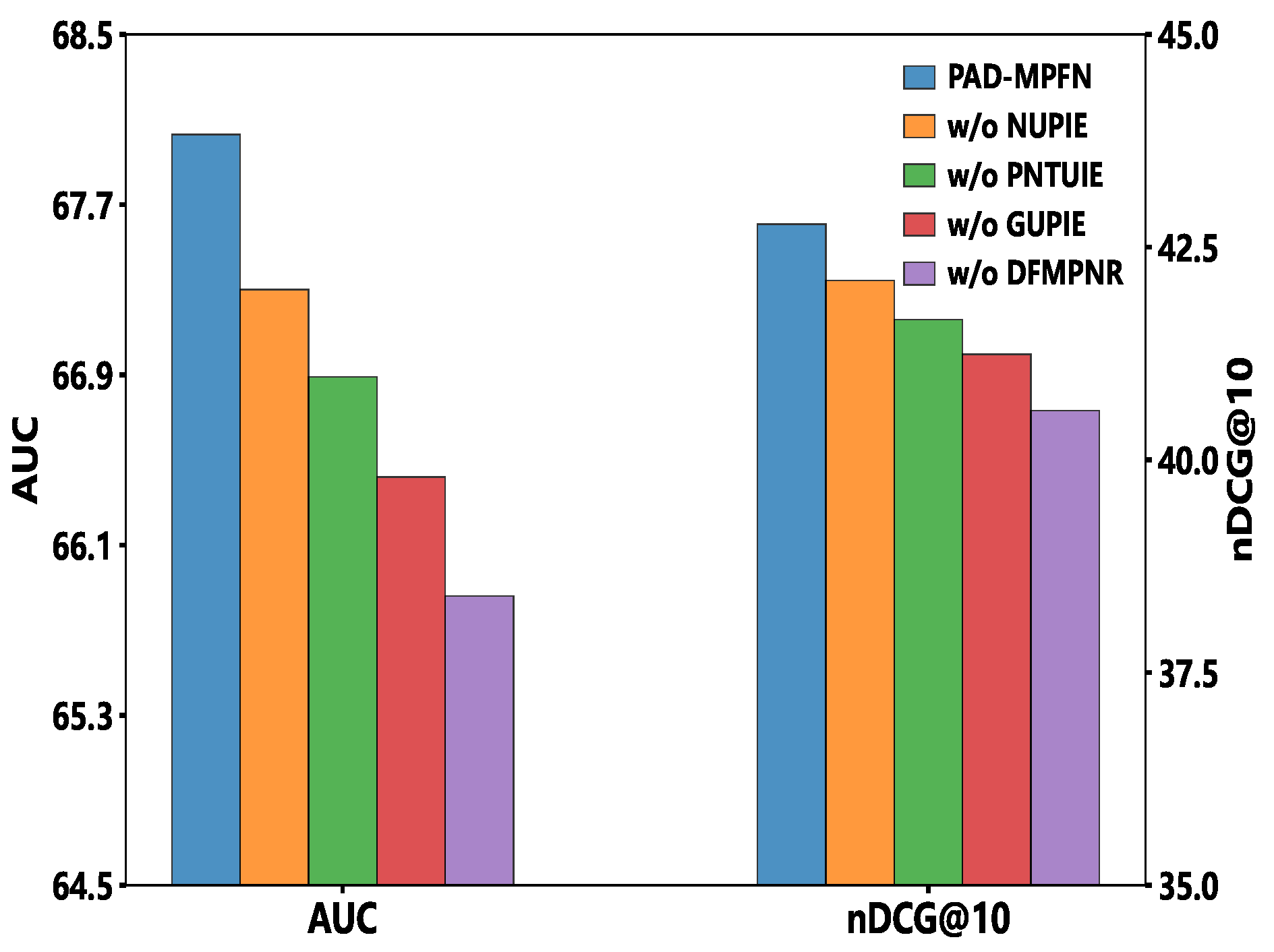 Electronics 14 03057 g002