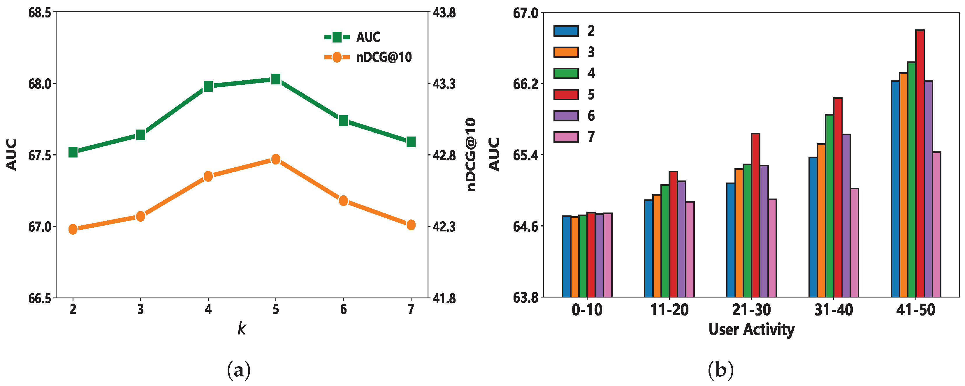 Electronics 14 03057 g003