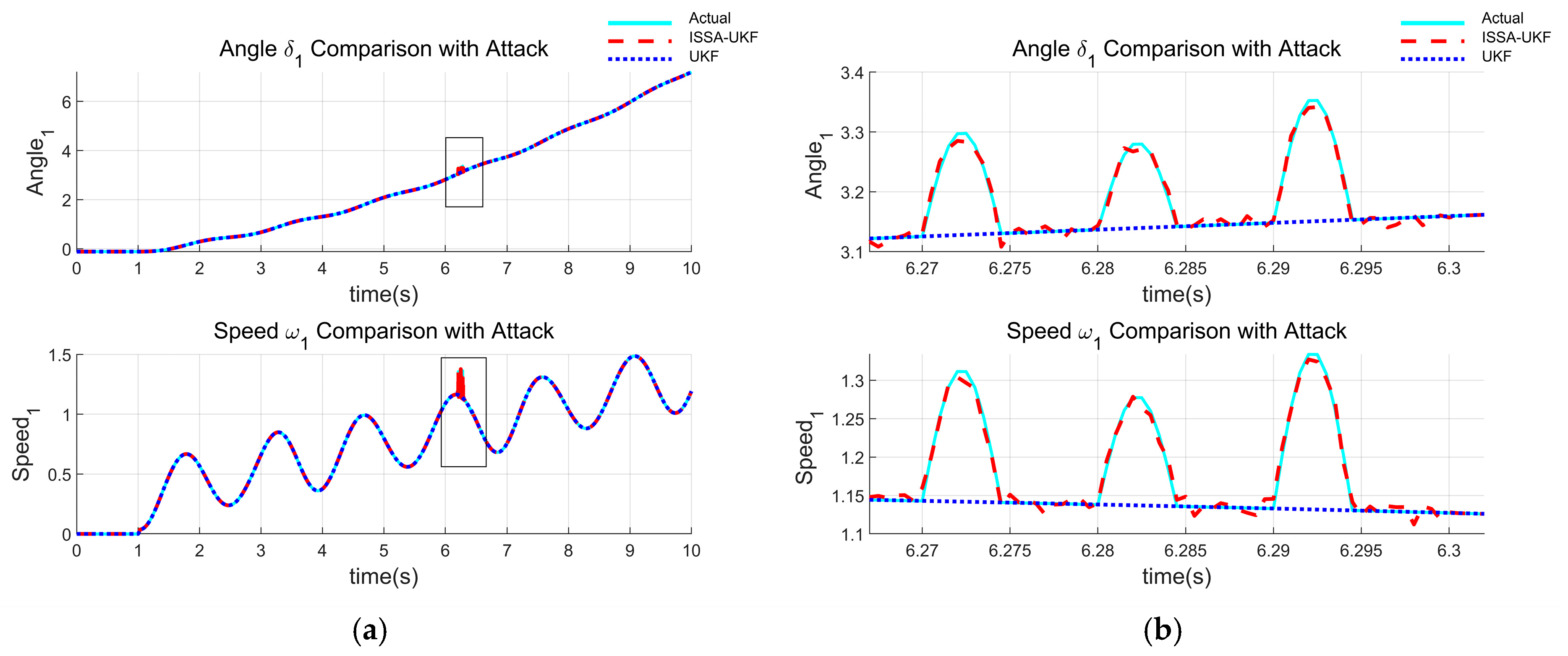 Electronics 14 03059 g003