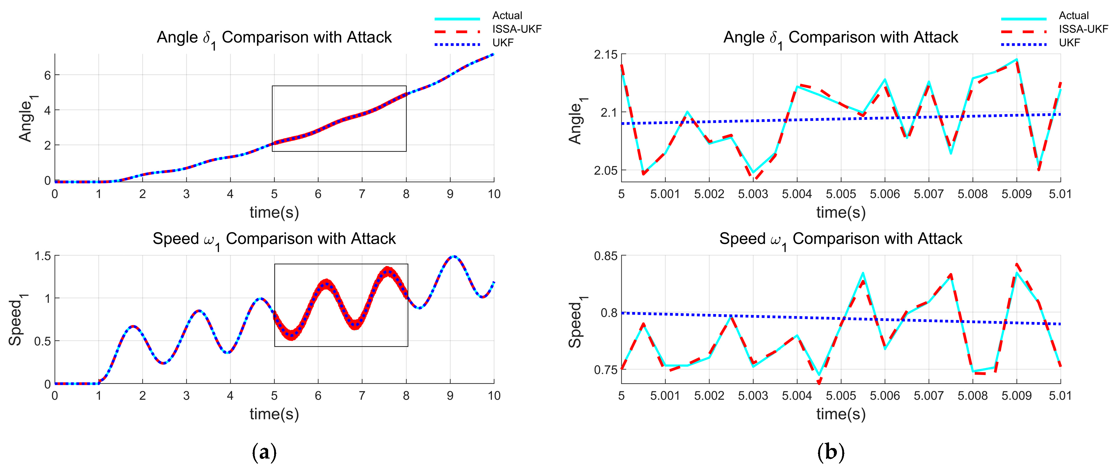 Electronics 14 03059 g005