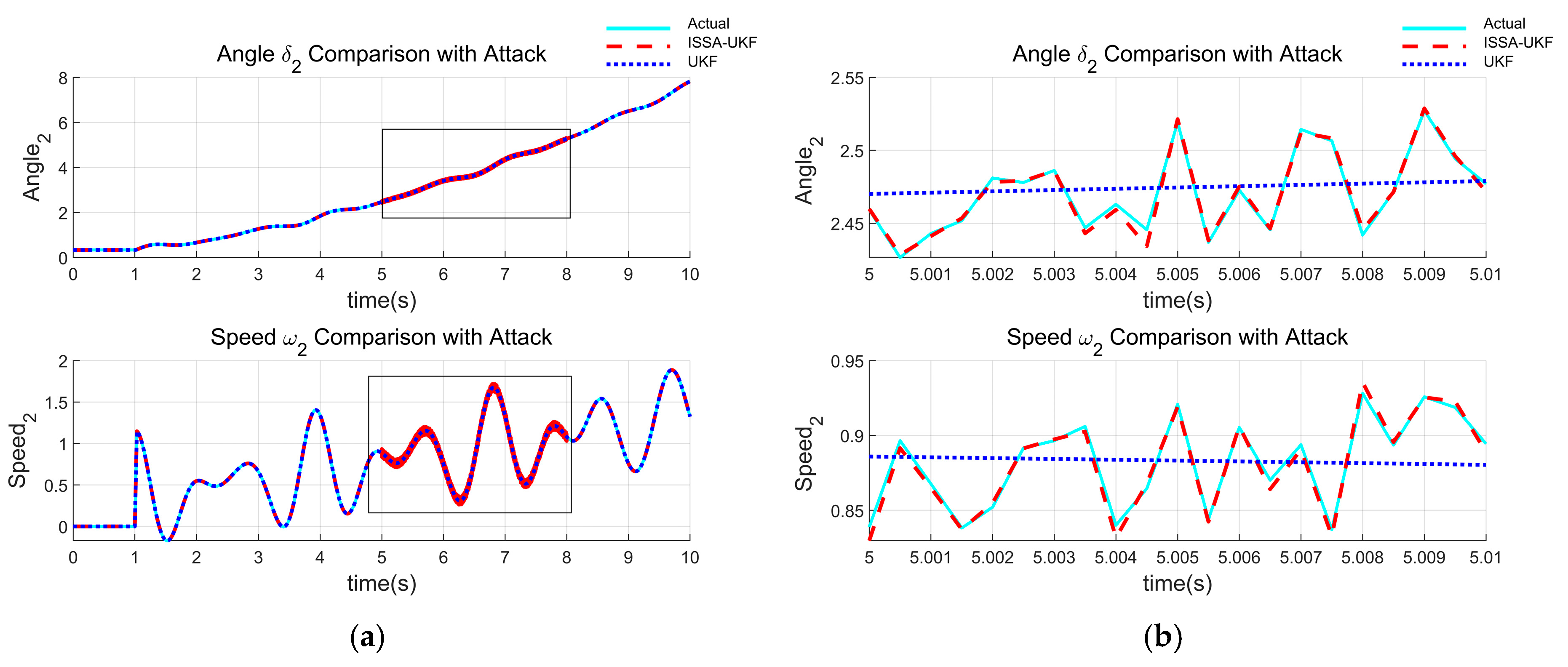 Electronics 14 03059 g006