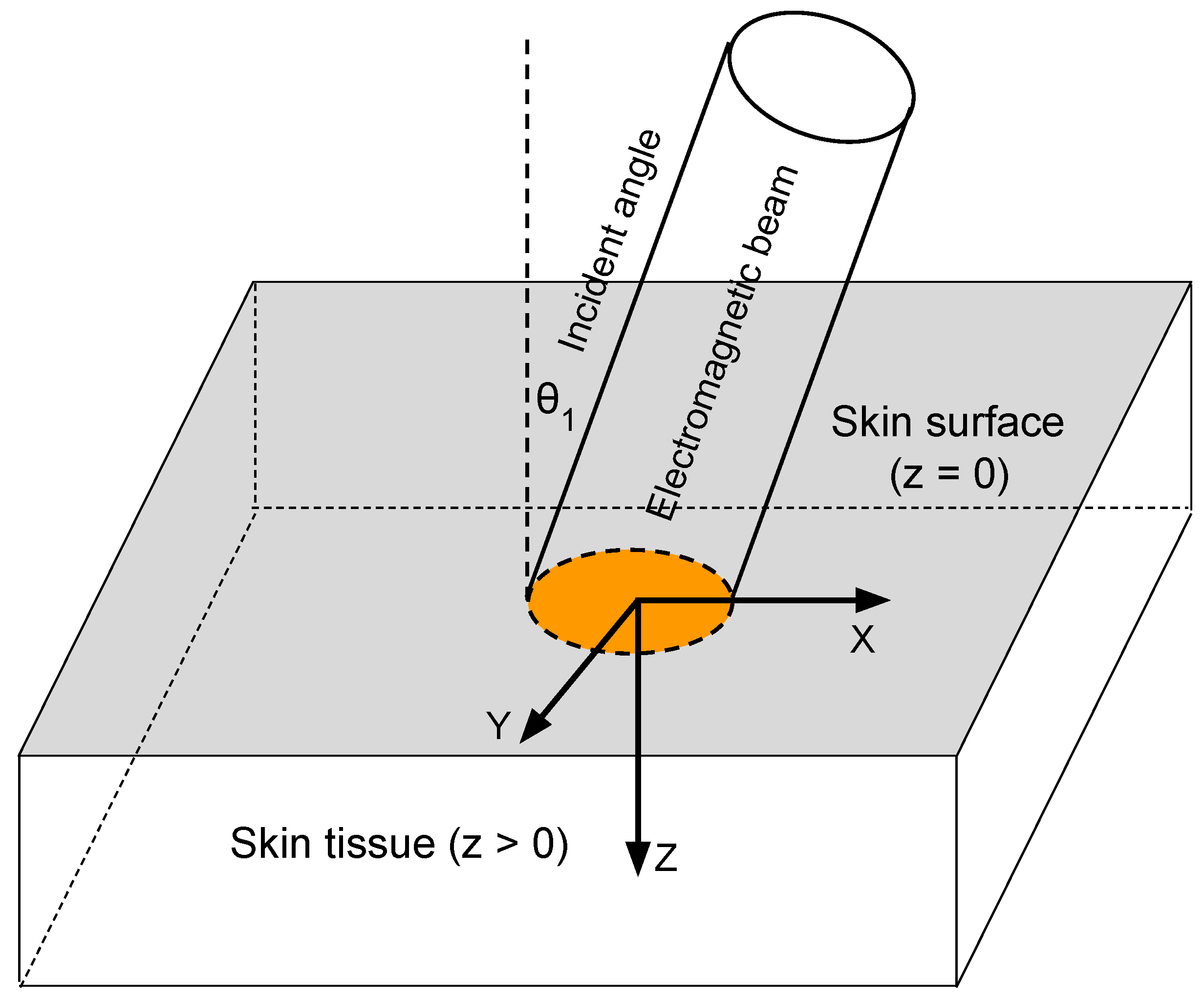 Electronics 14 03061 g001