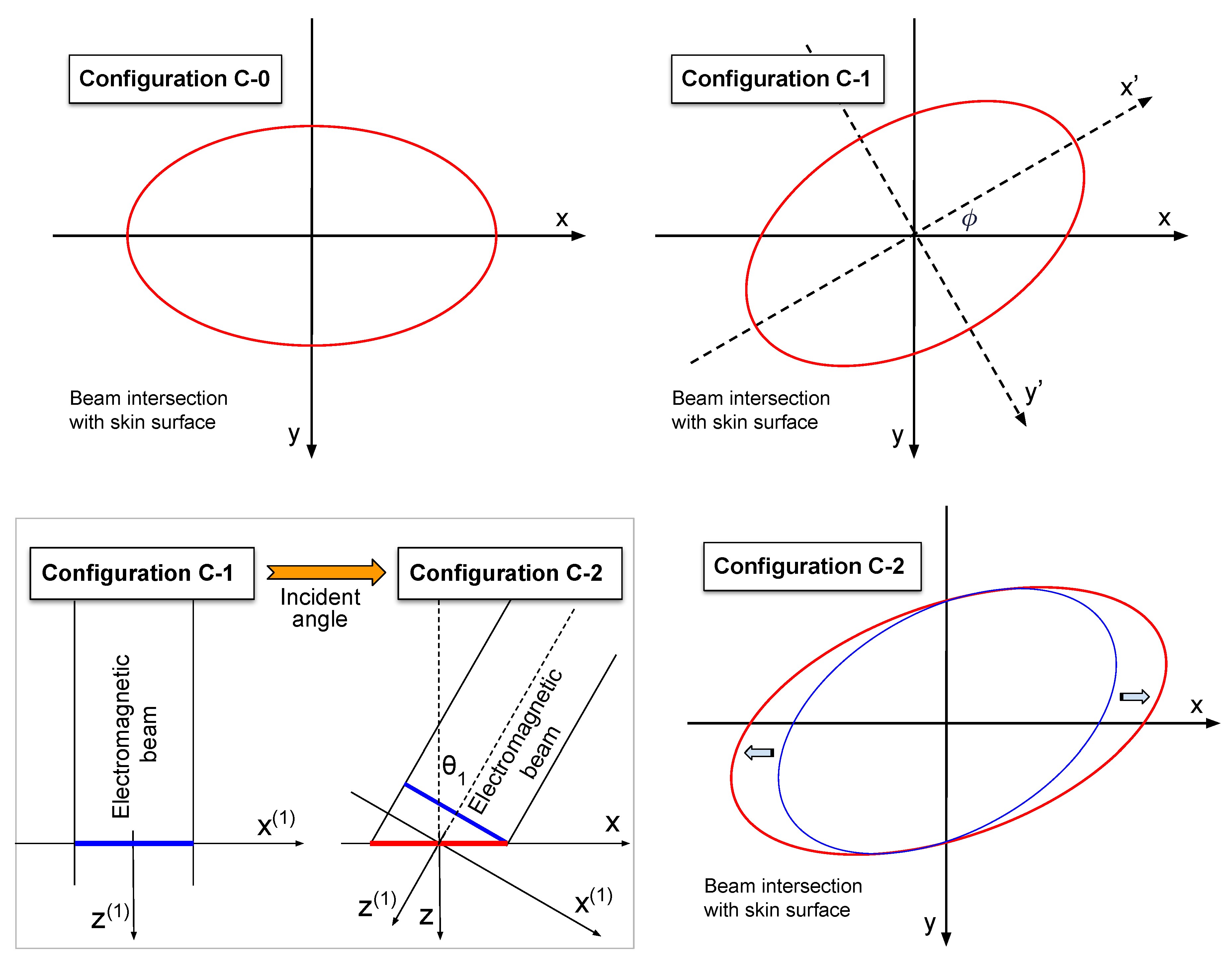Electronics 14 03061 g002