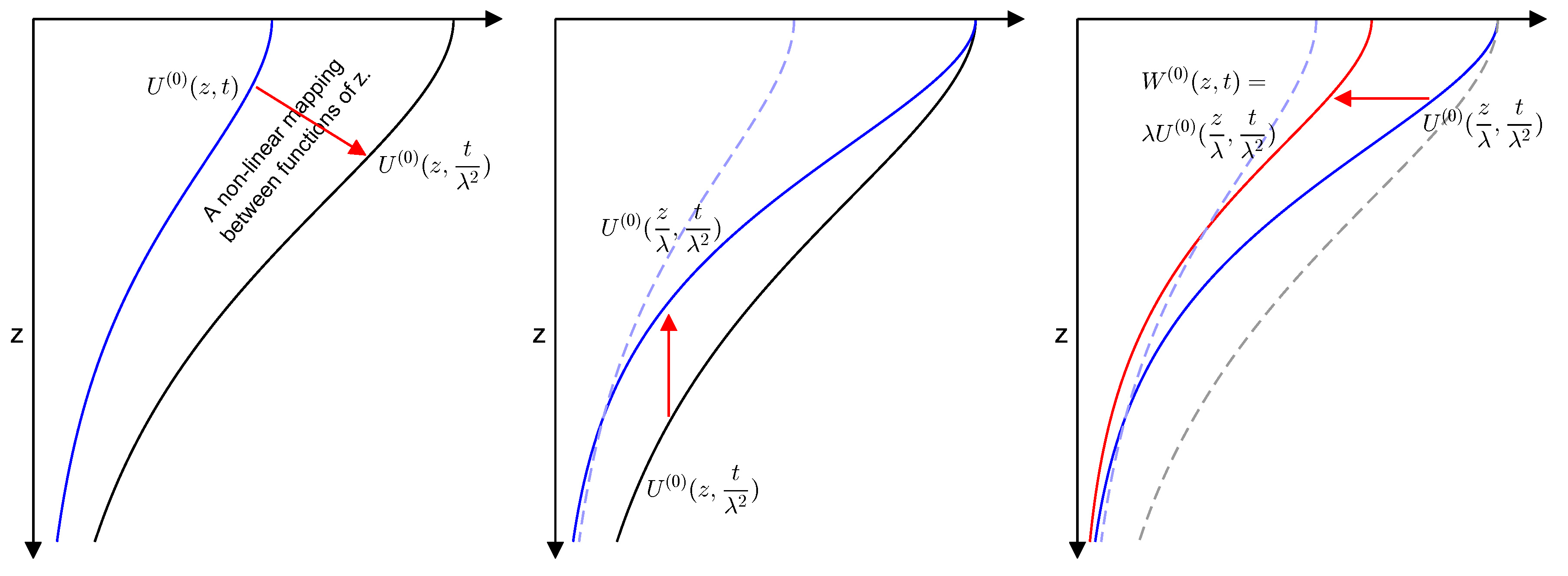 Electronics 14 03061 g005