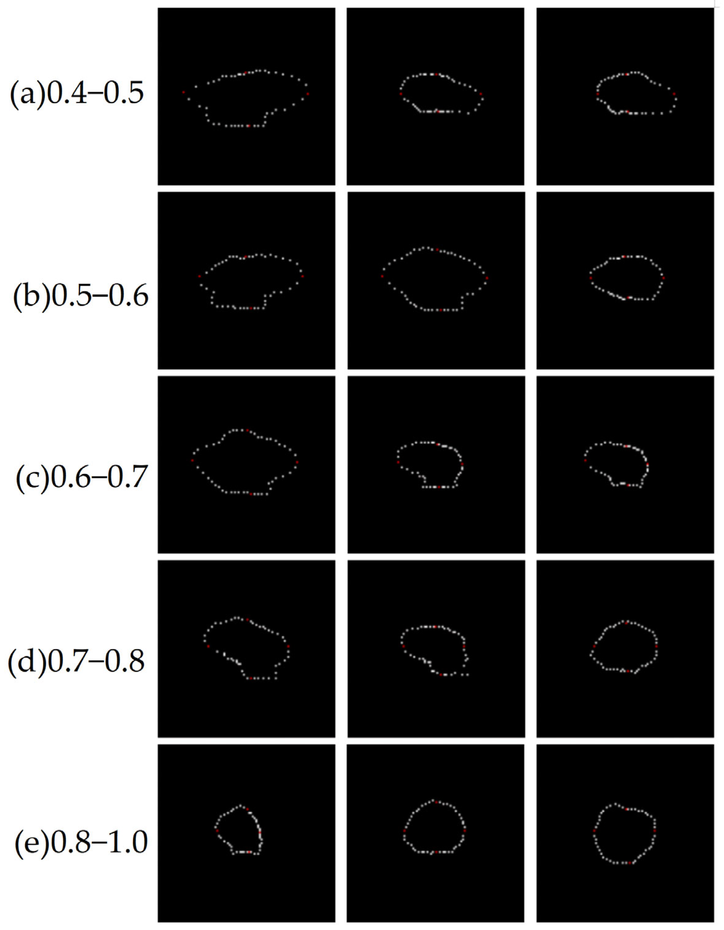 Electronics 14 03062 g005