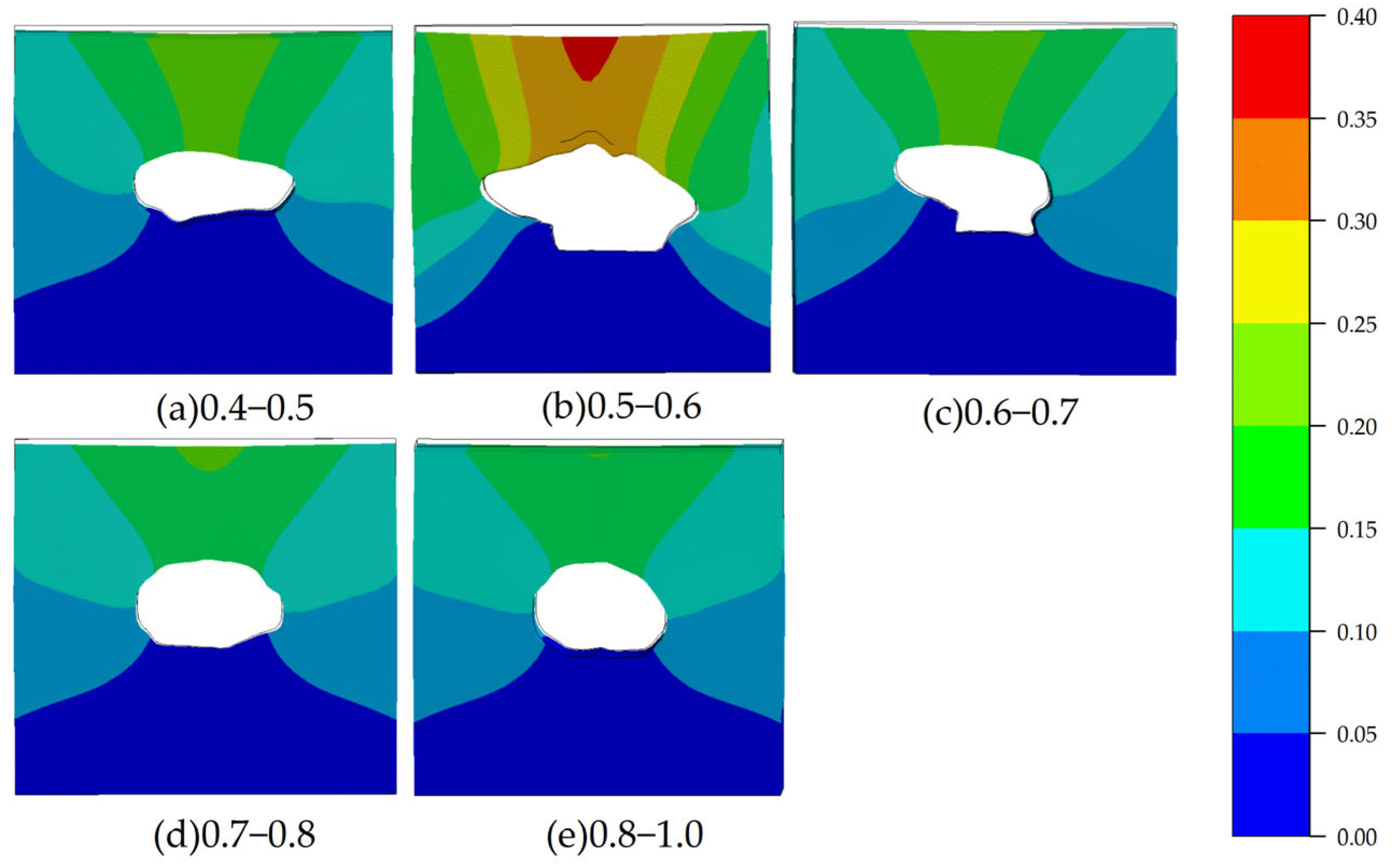 Electronics 14 03062 g008