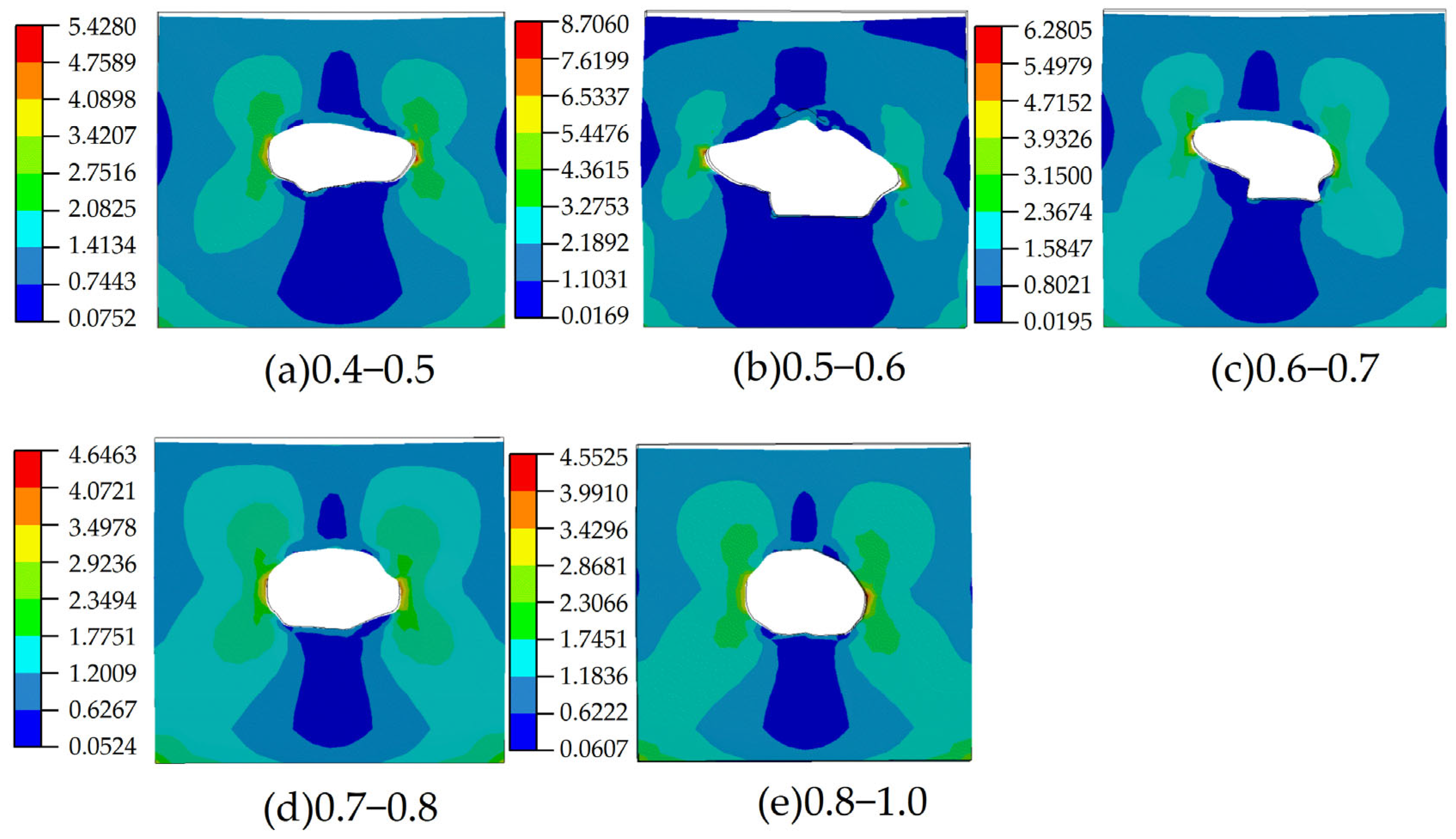Electronics 14 03062 g009