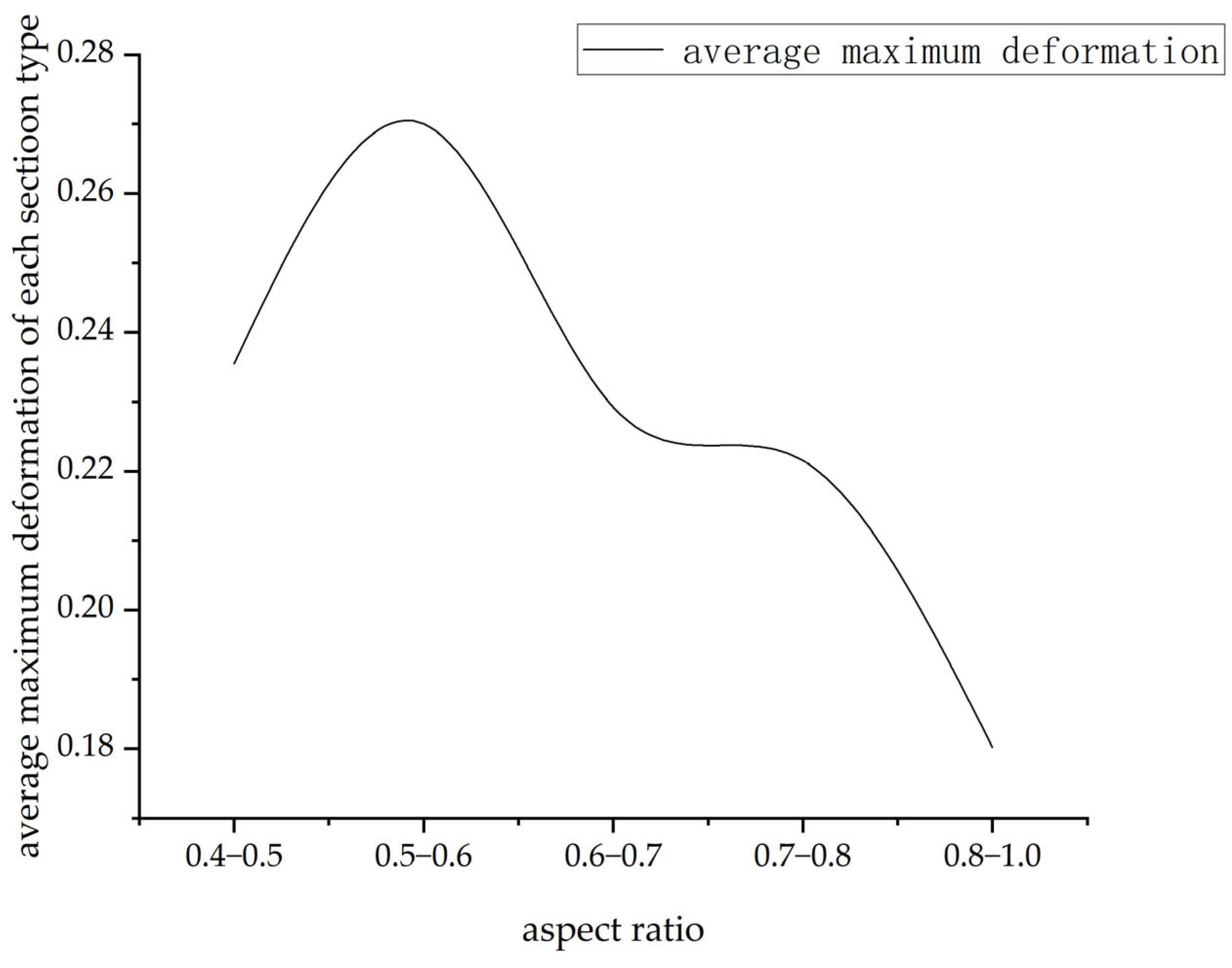 Electronics 14 03062 g011
