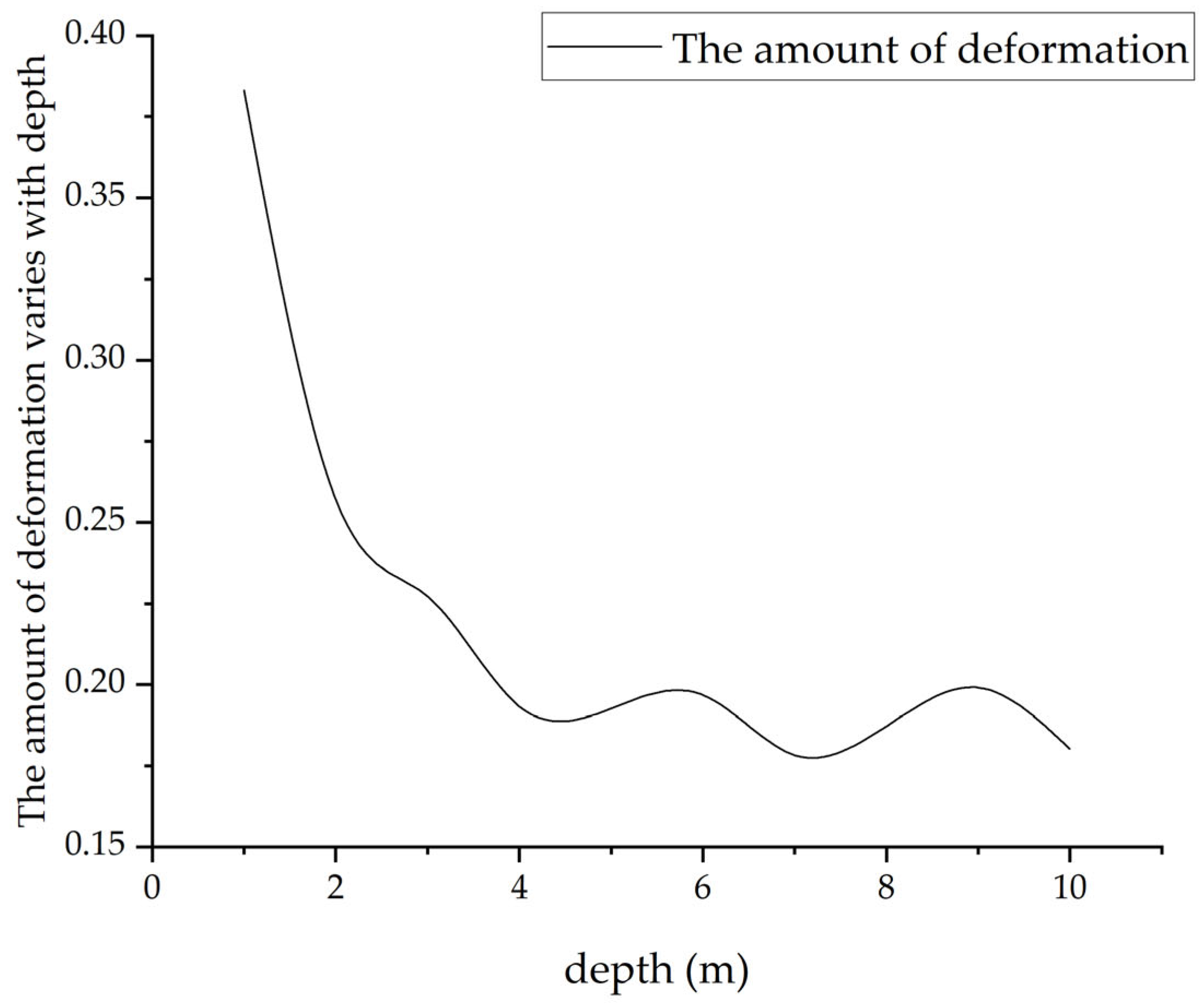 Electronics 14 03062 g012