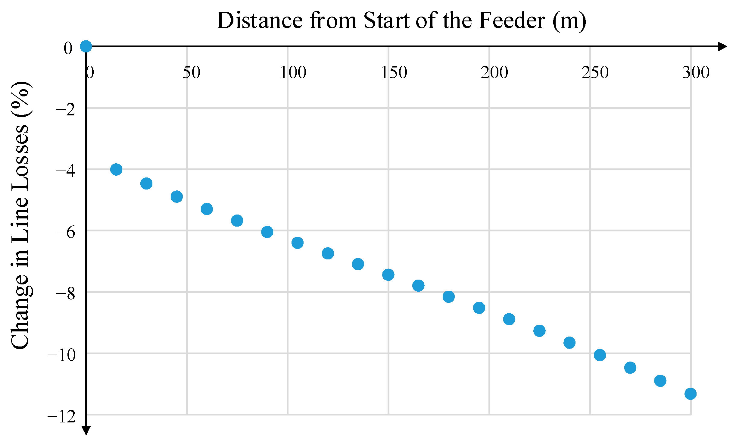Electronics 14 03063 g006