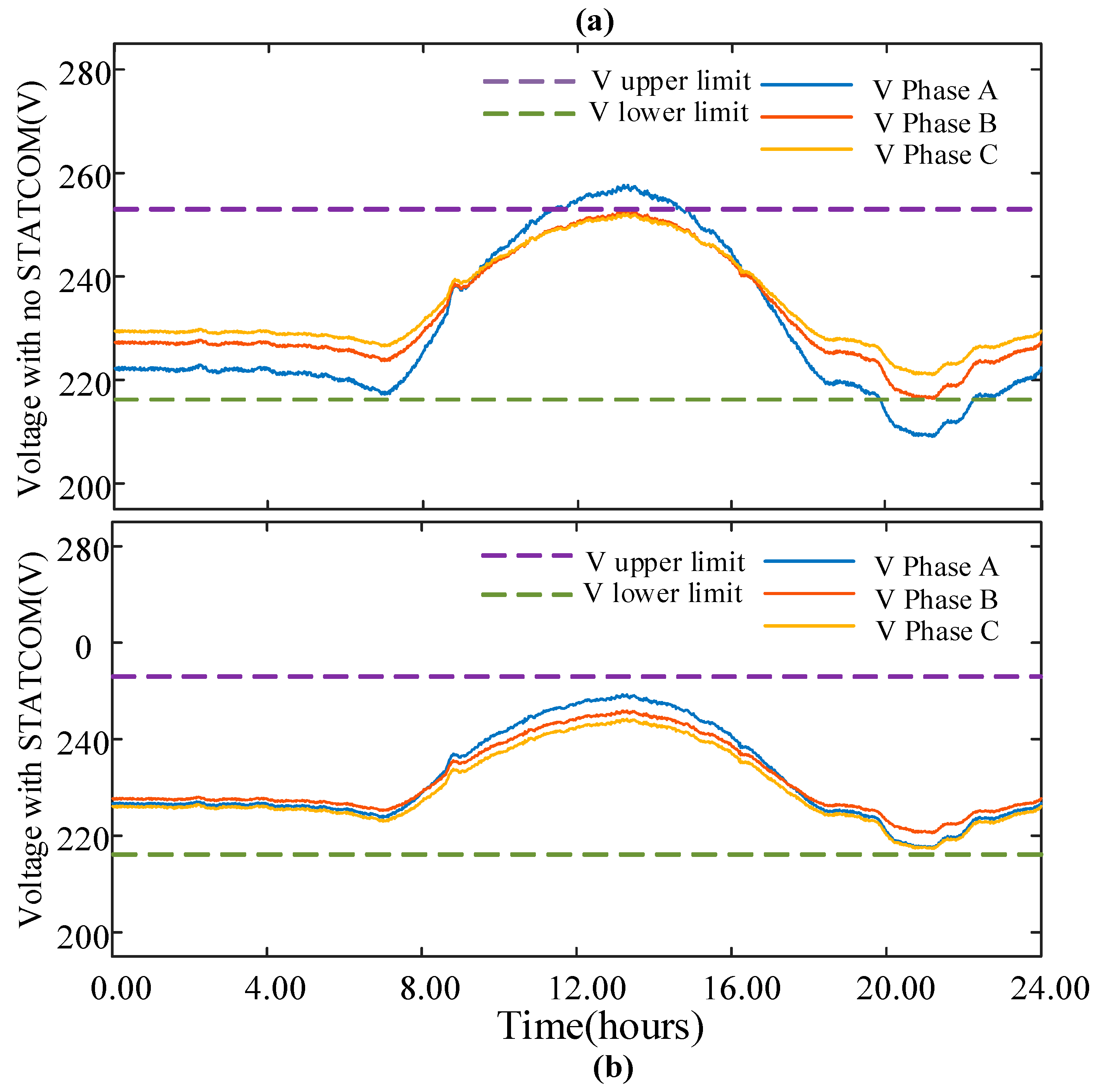 Electronics 14 03063 g017