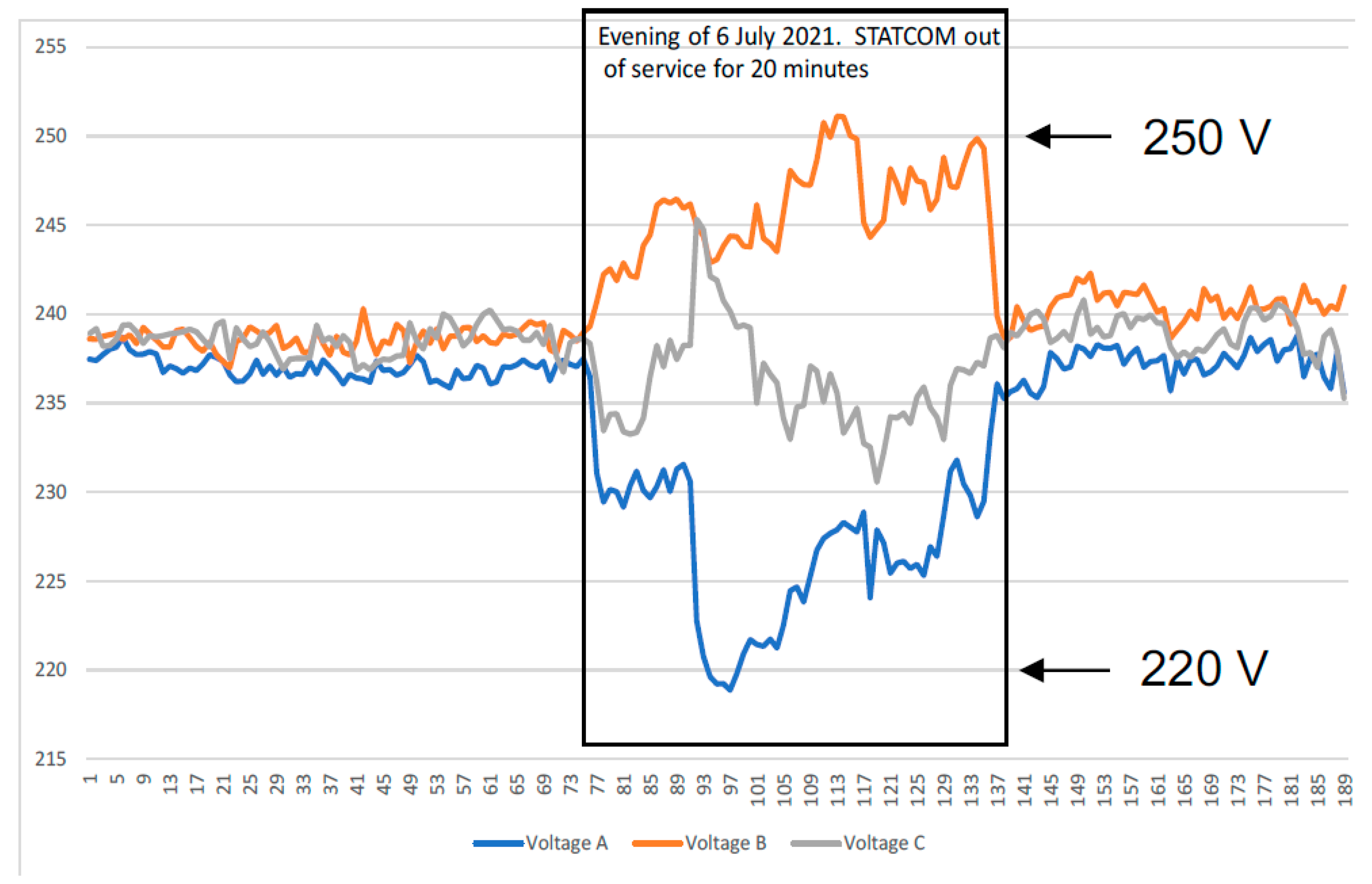 Electronics 14 03063 g021