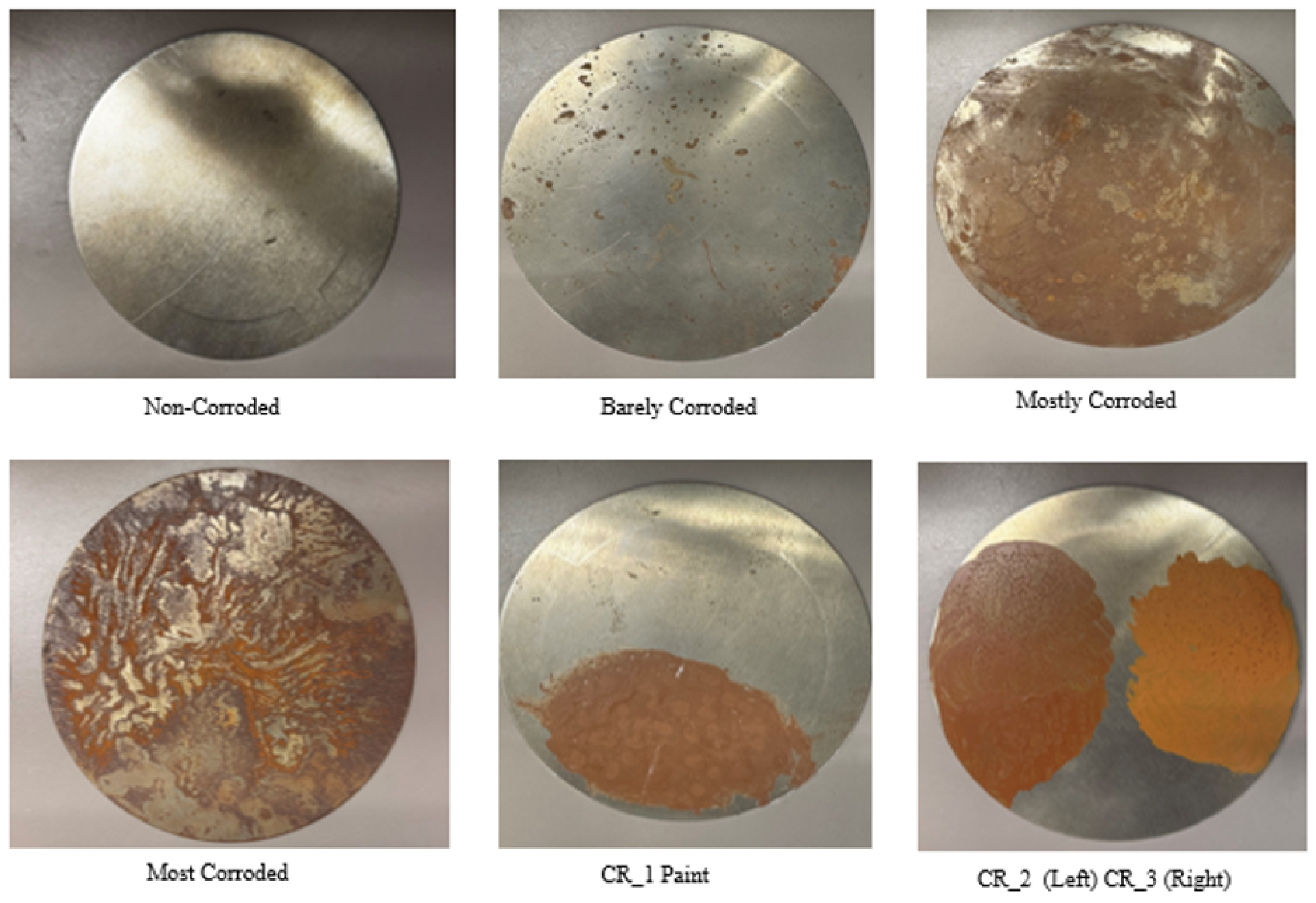 Electronics 14 03065 g002