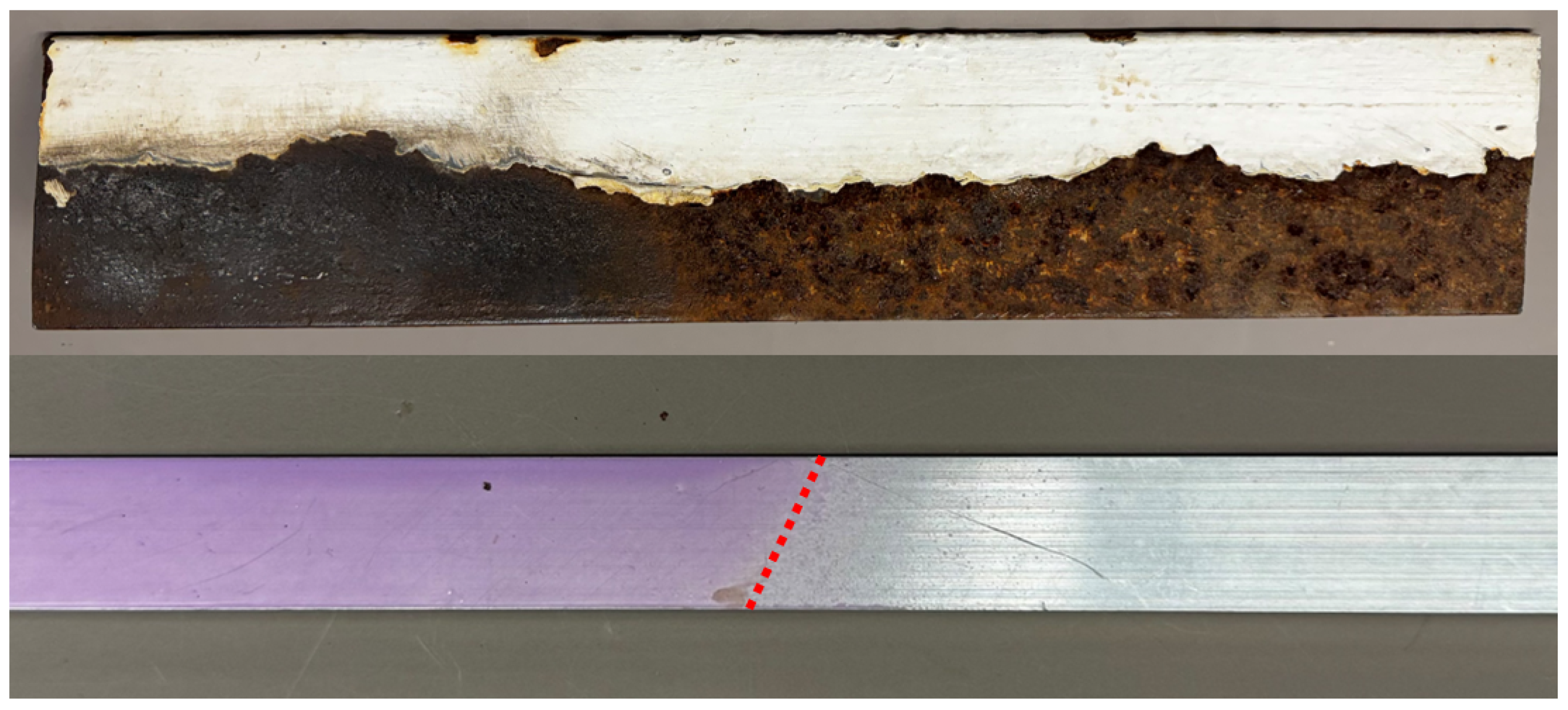 Electronics 14 03065 g003