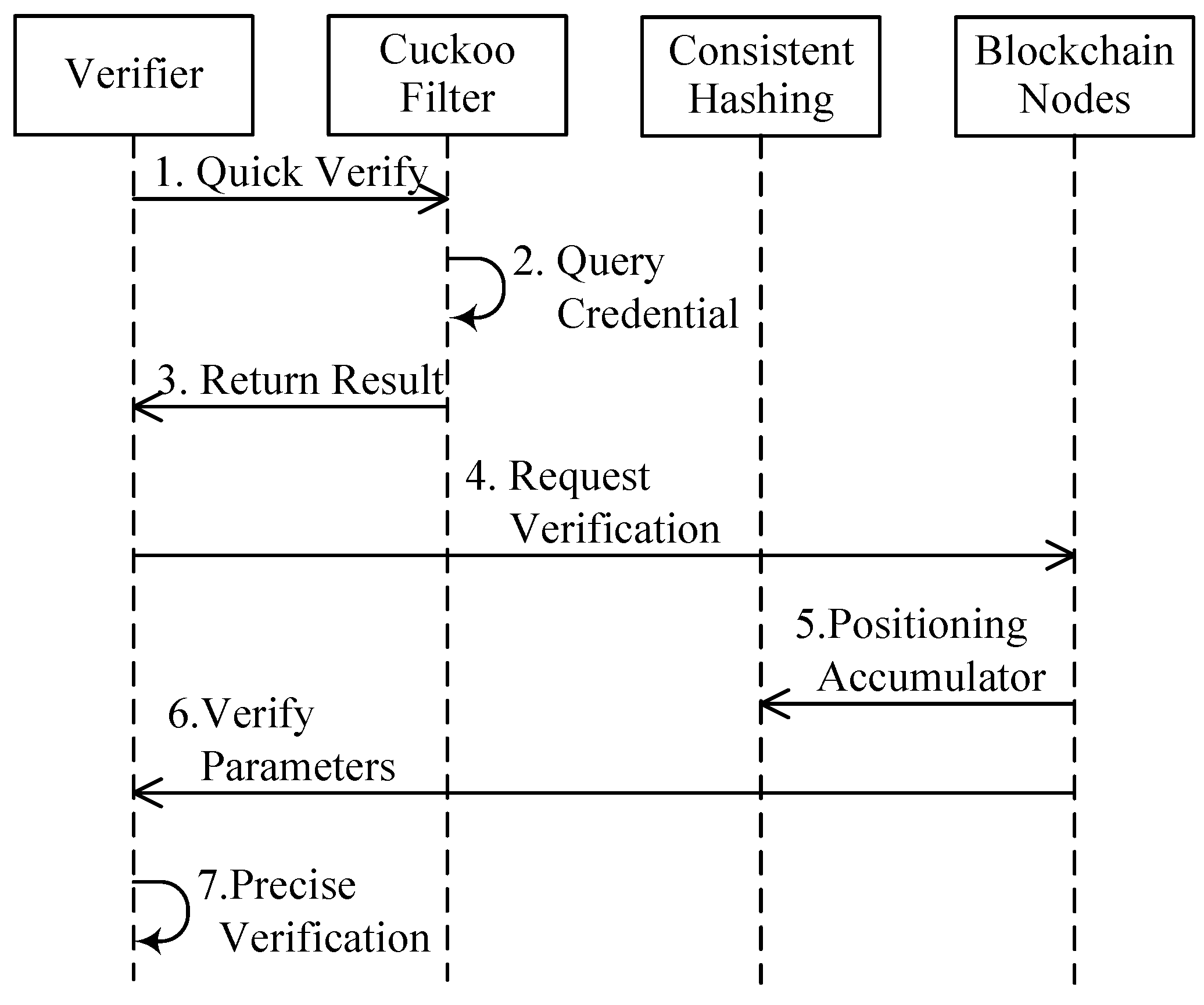 Electronics 14 03066 g004