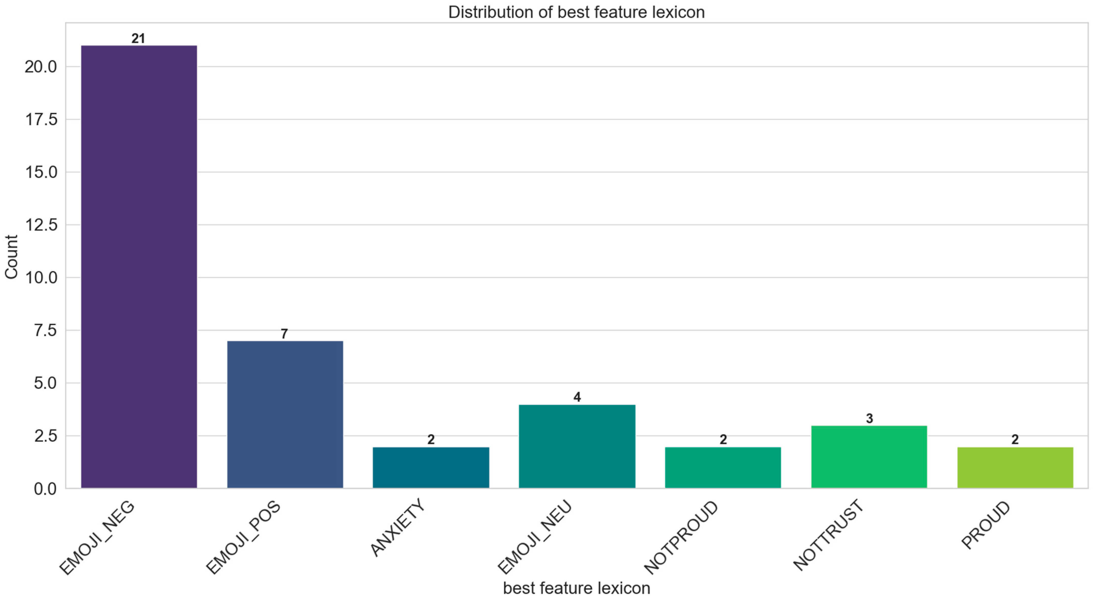 Electronics 14 03067 g002
