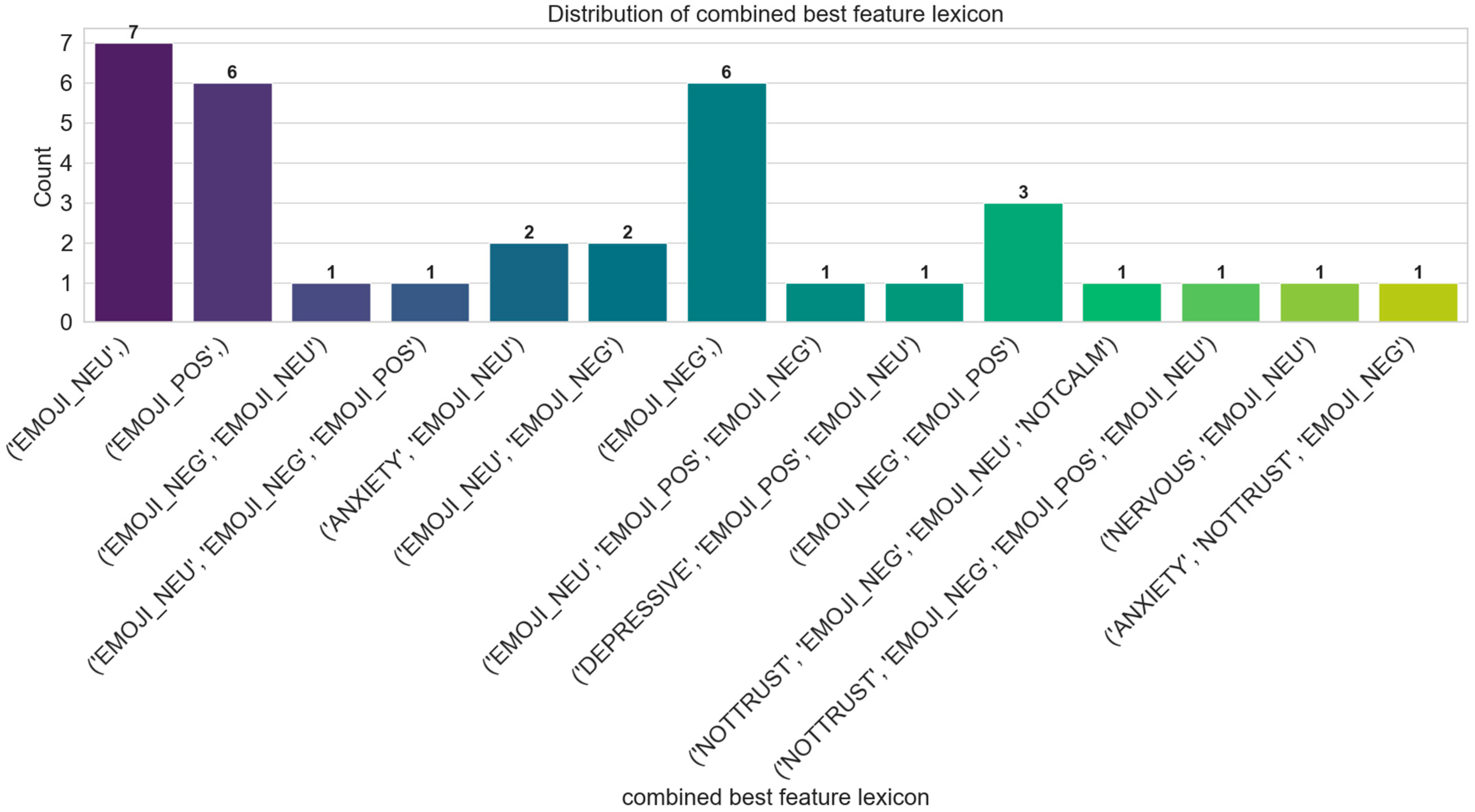 Electronics 14 03067 g003