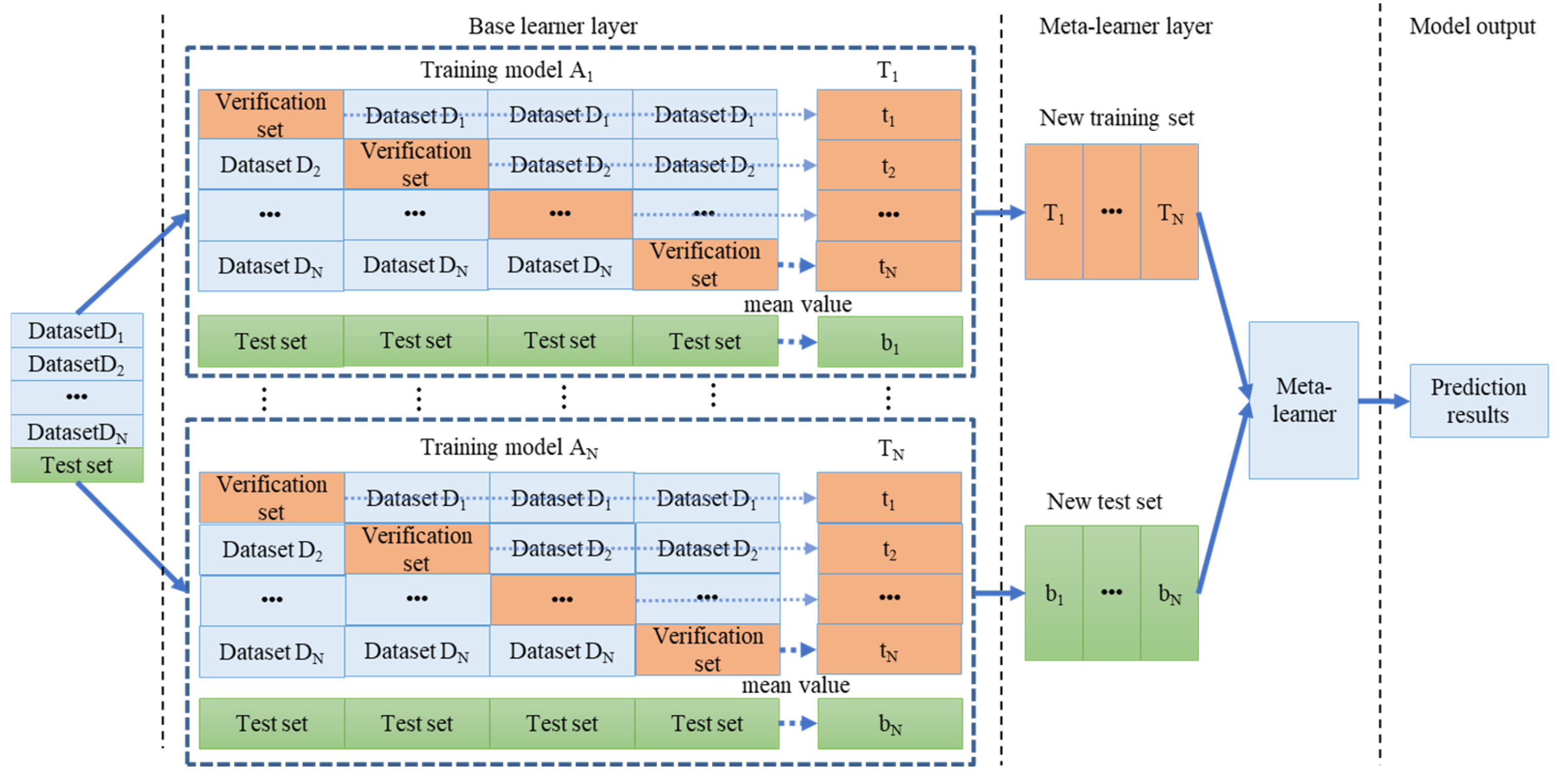 Electronics 14 03068 g001