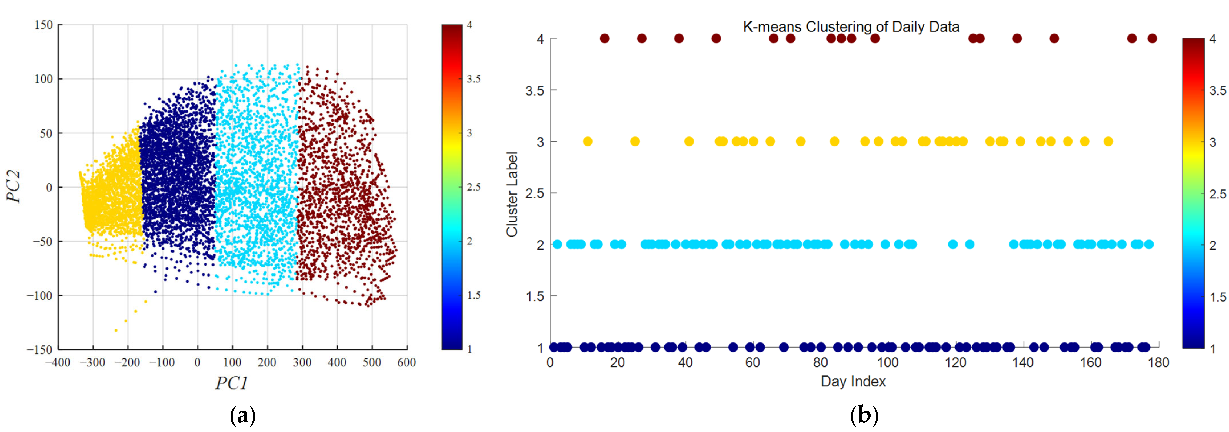 Electronics 14 03068 g005