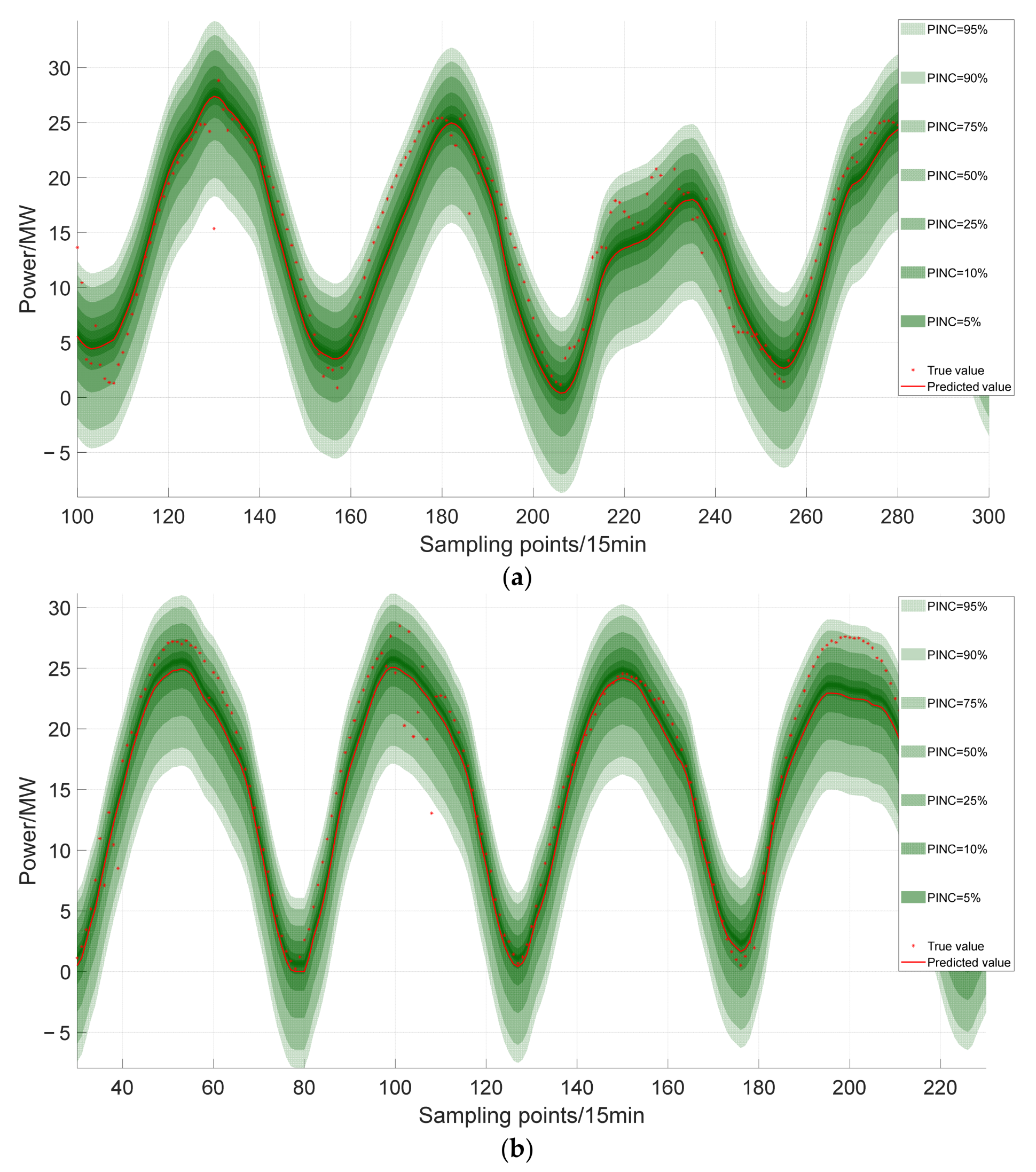 Electronics 14 03068 g009