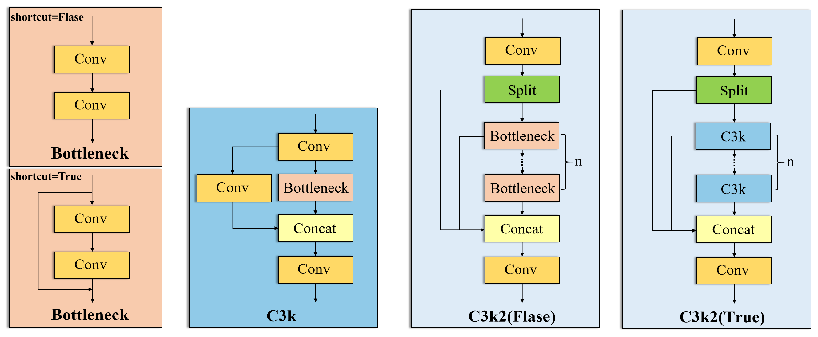Electronics 14 03070 g002