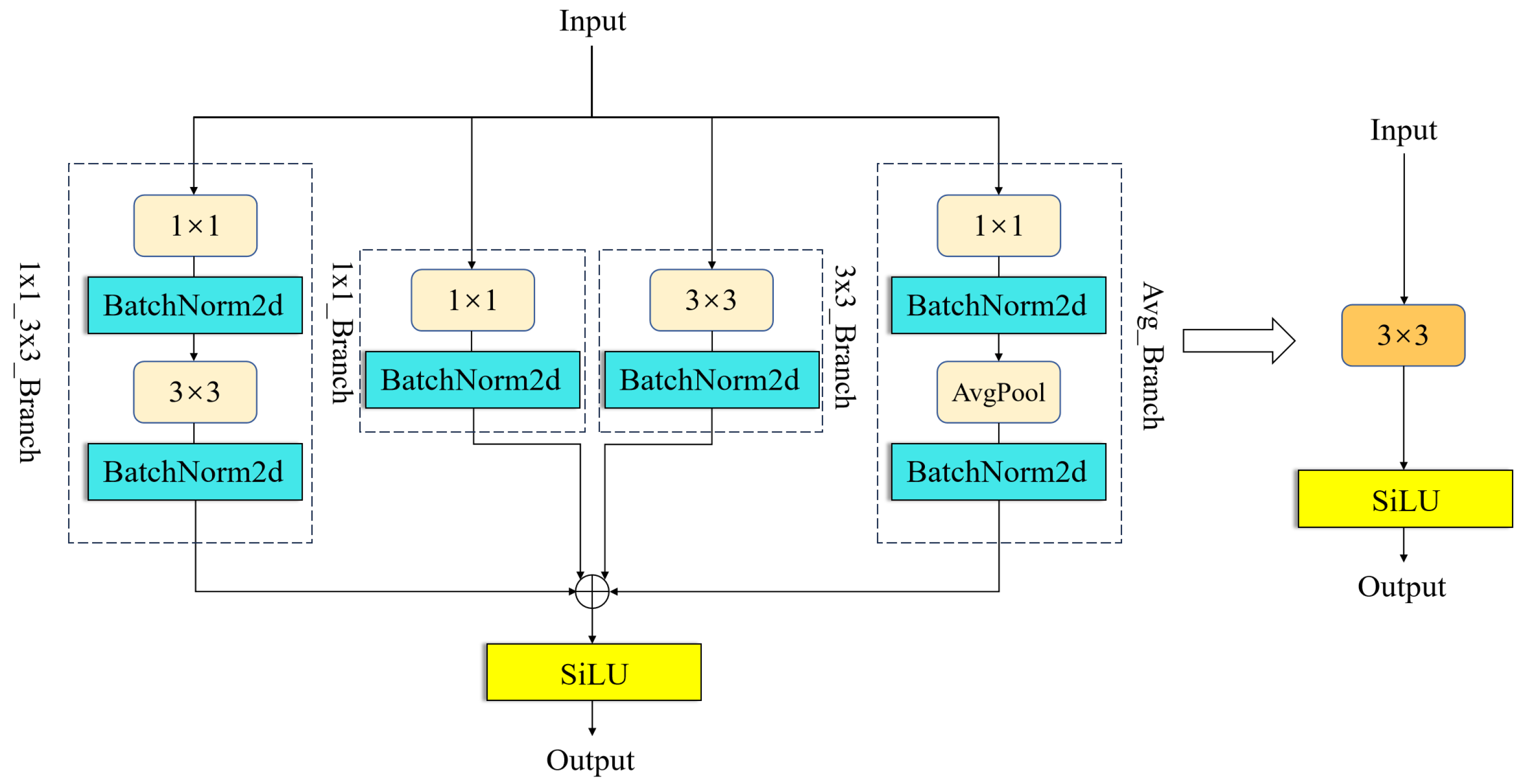 Electronics 14 03070 g004