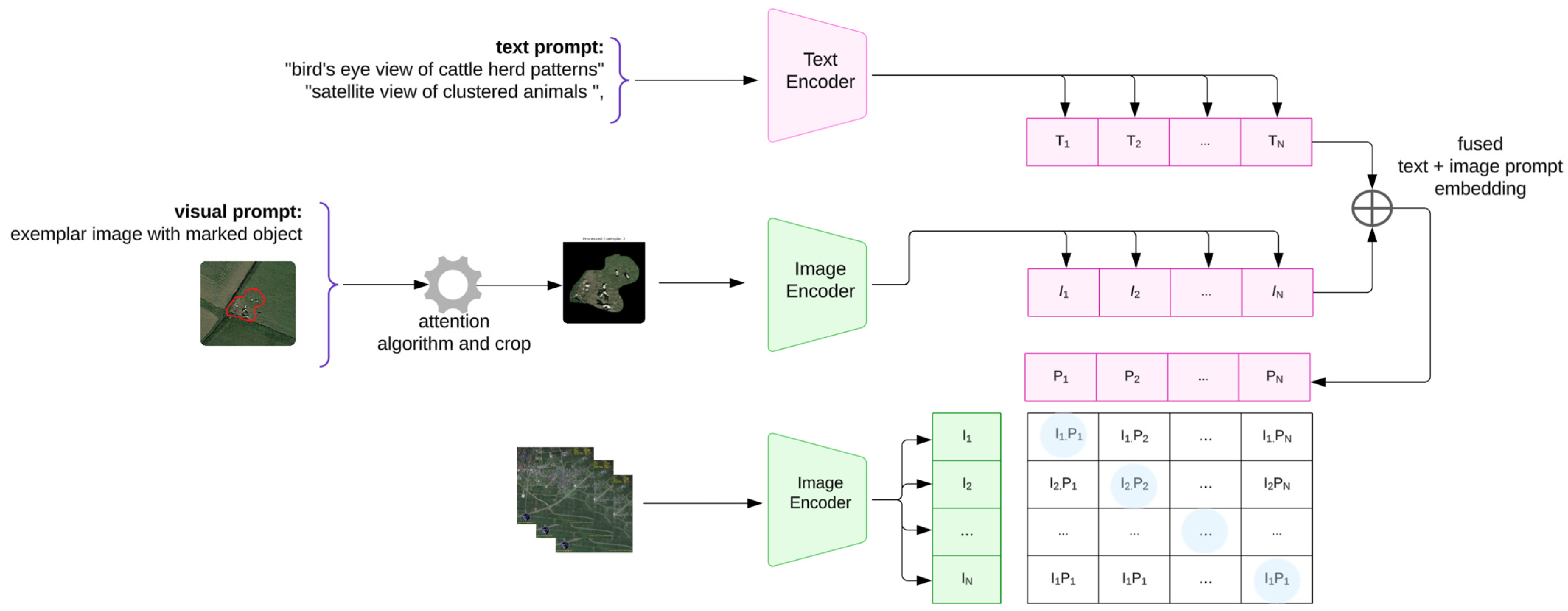 Electronics 14 03071 g002