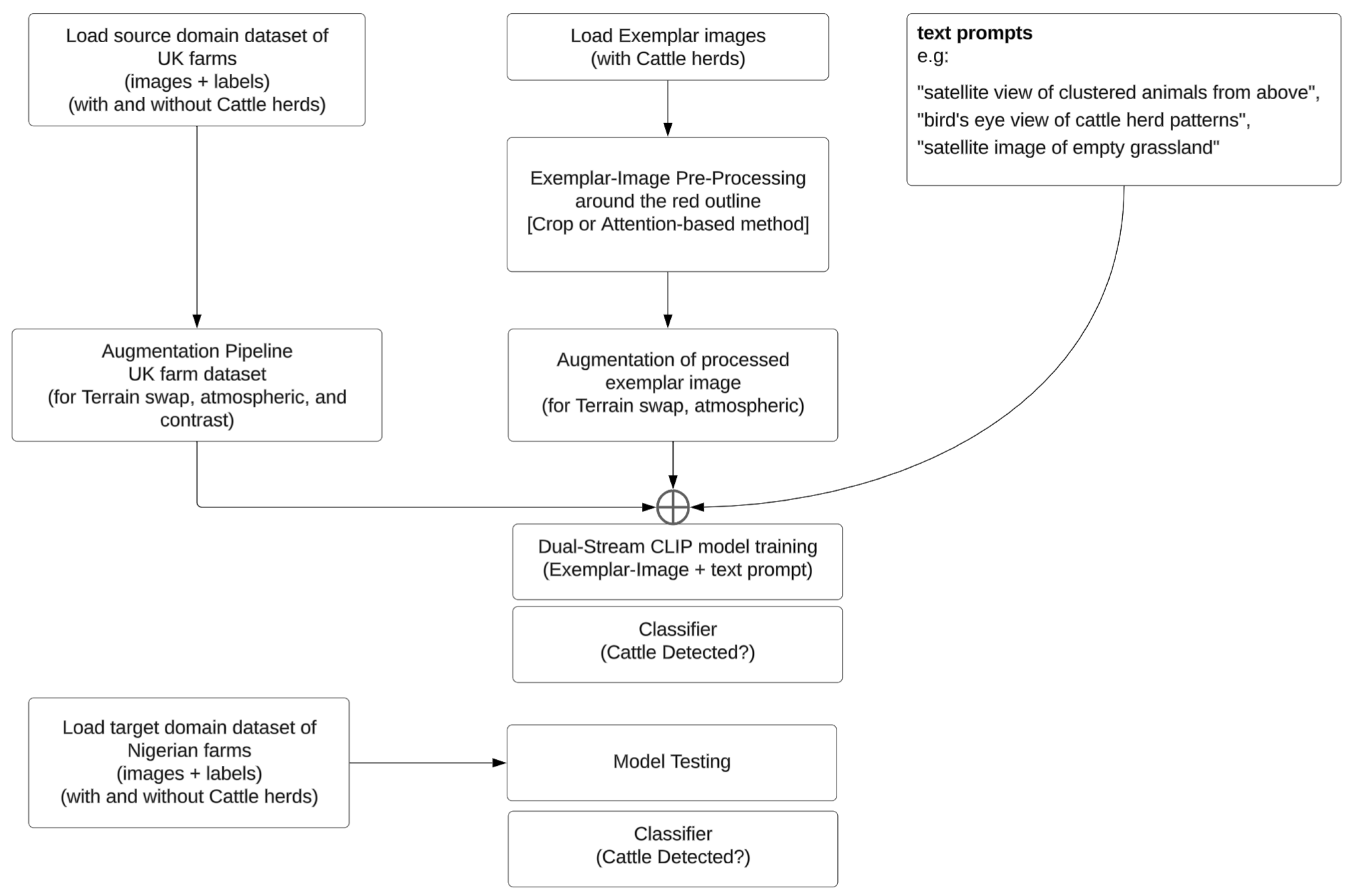 Electronics 14 03071 g004