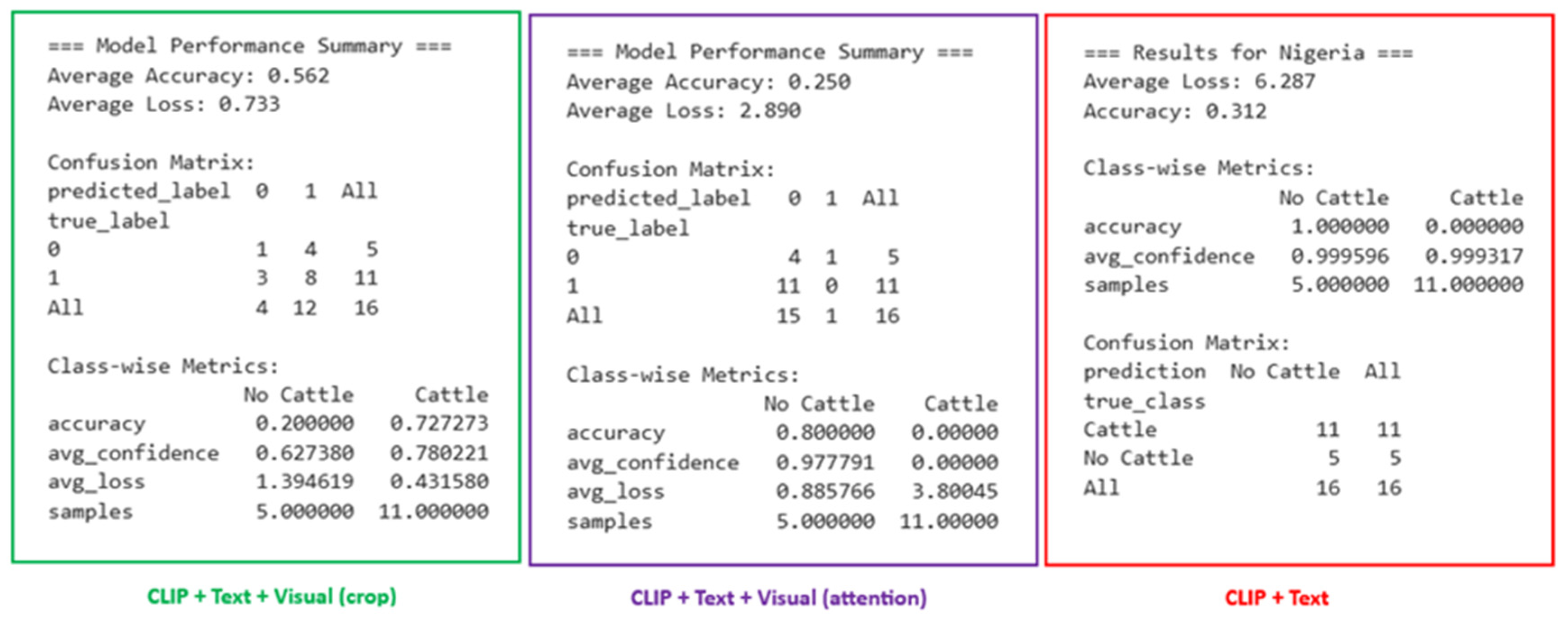 Electronics 14 03071 g007
