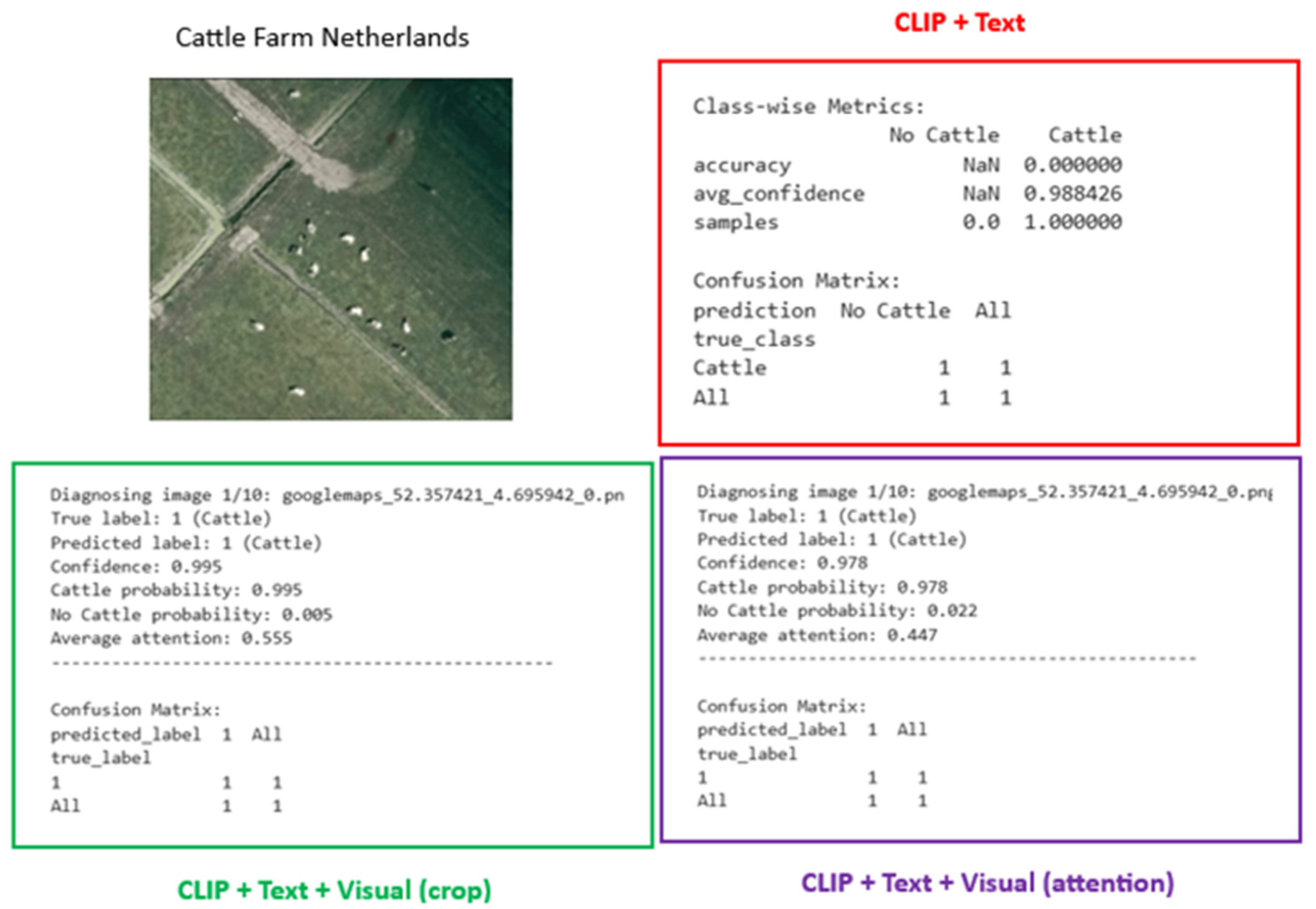 Electronics 14 03071 g008