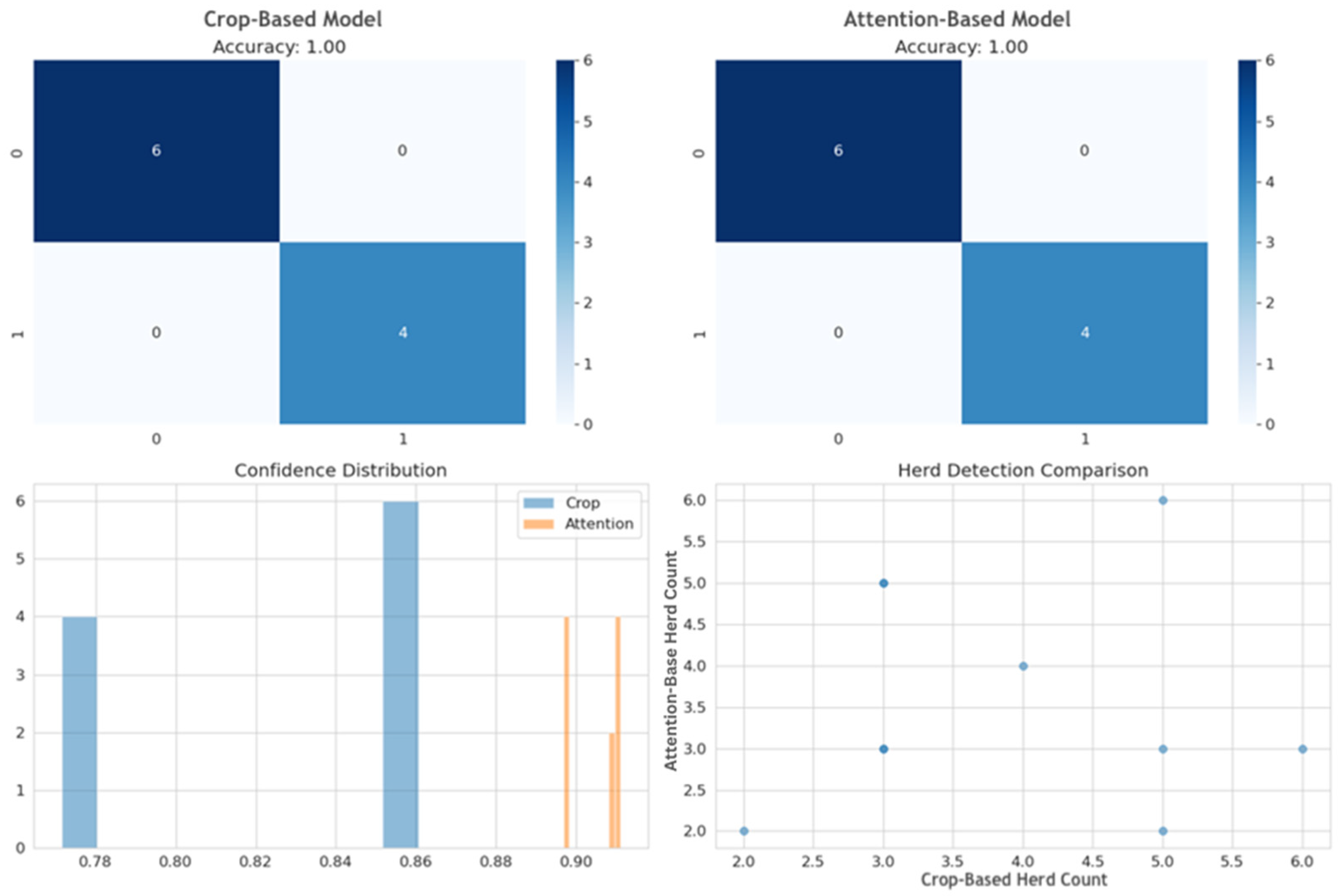 Electronics 14 03071 g009