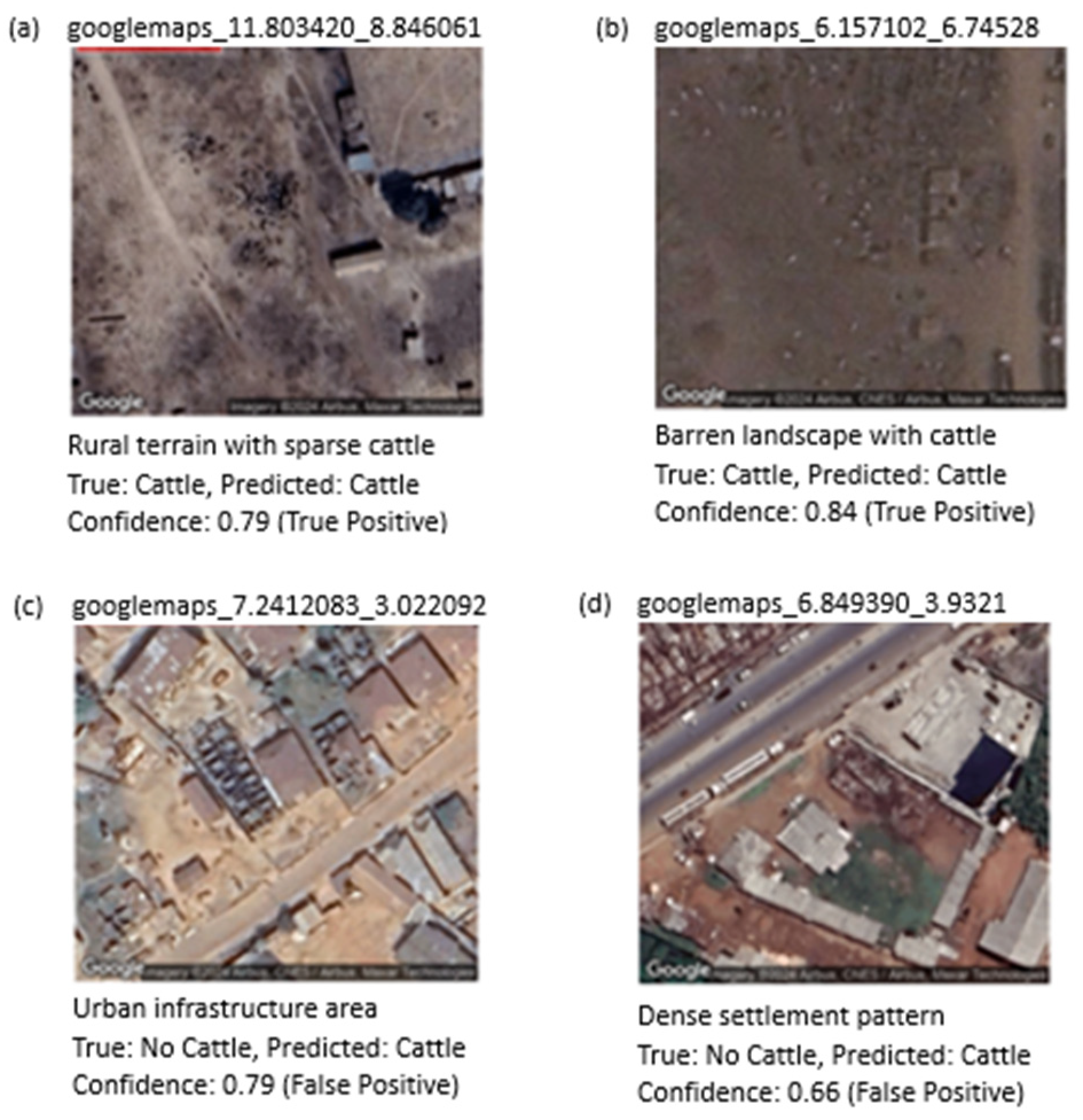 Electronics 14 03071 g010