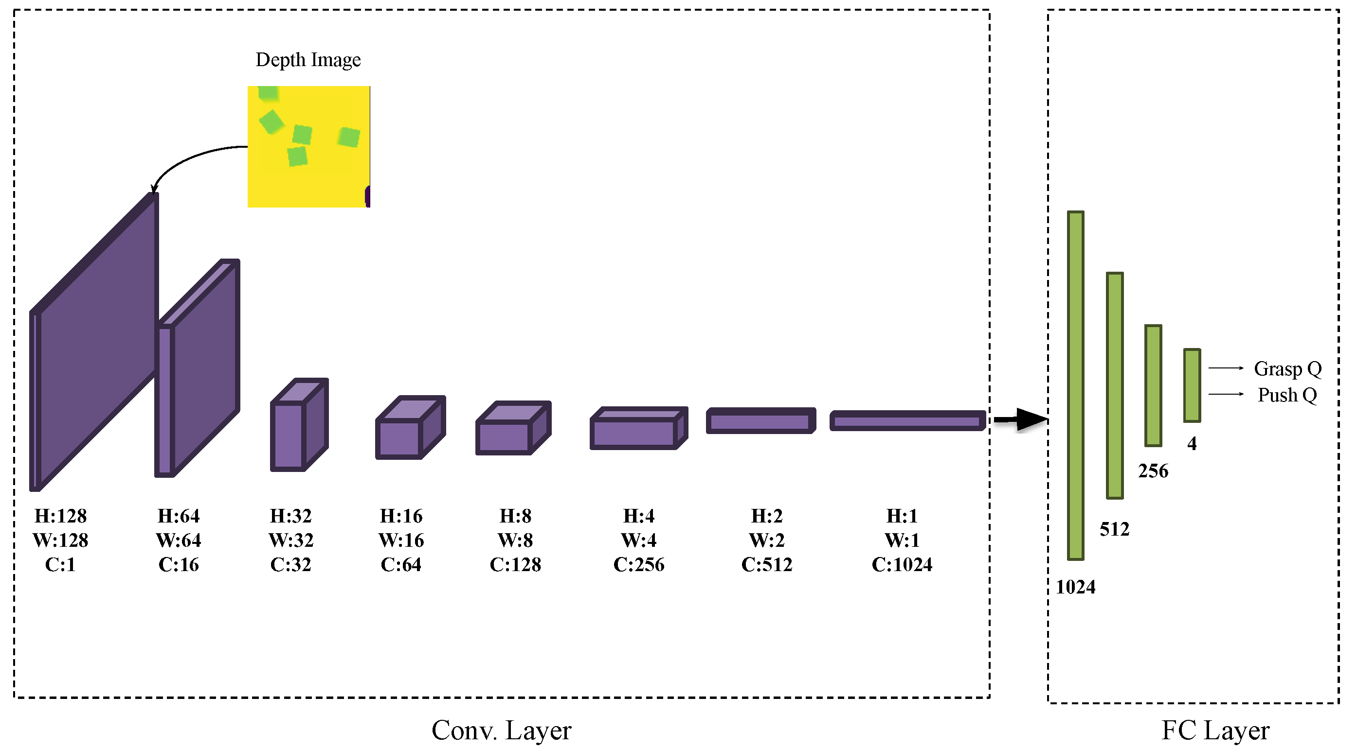 Electronics 14 03074 g002