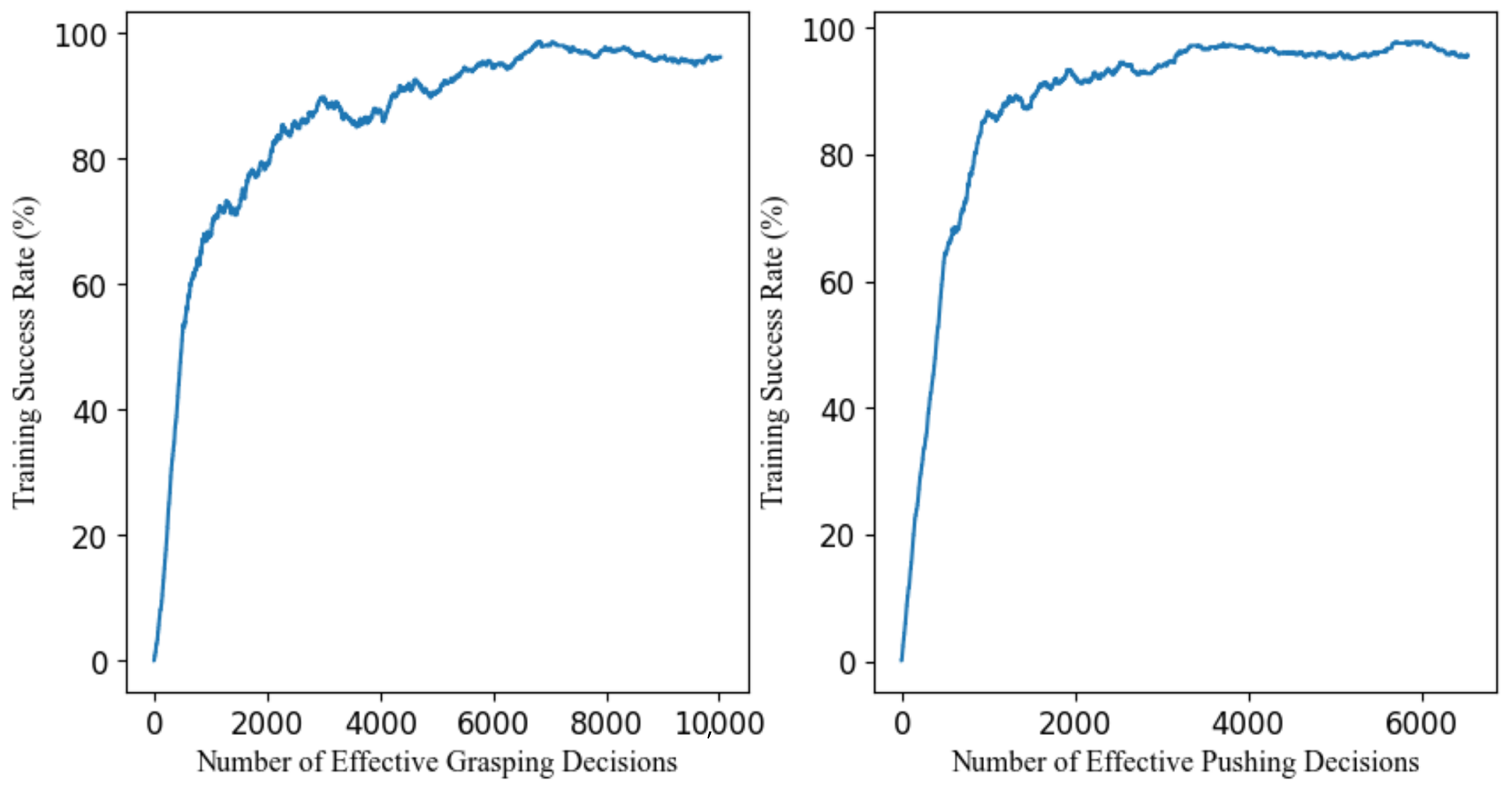 Electronics 14 03074 g003