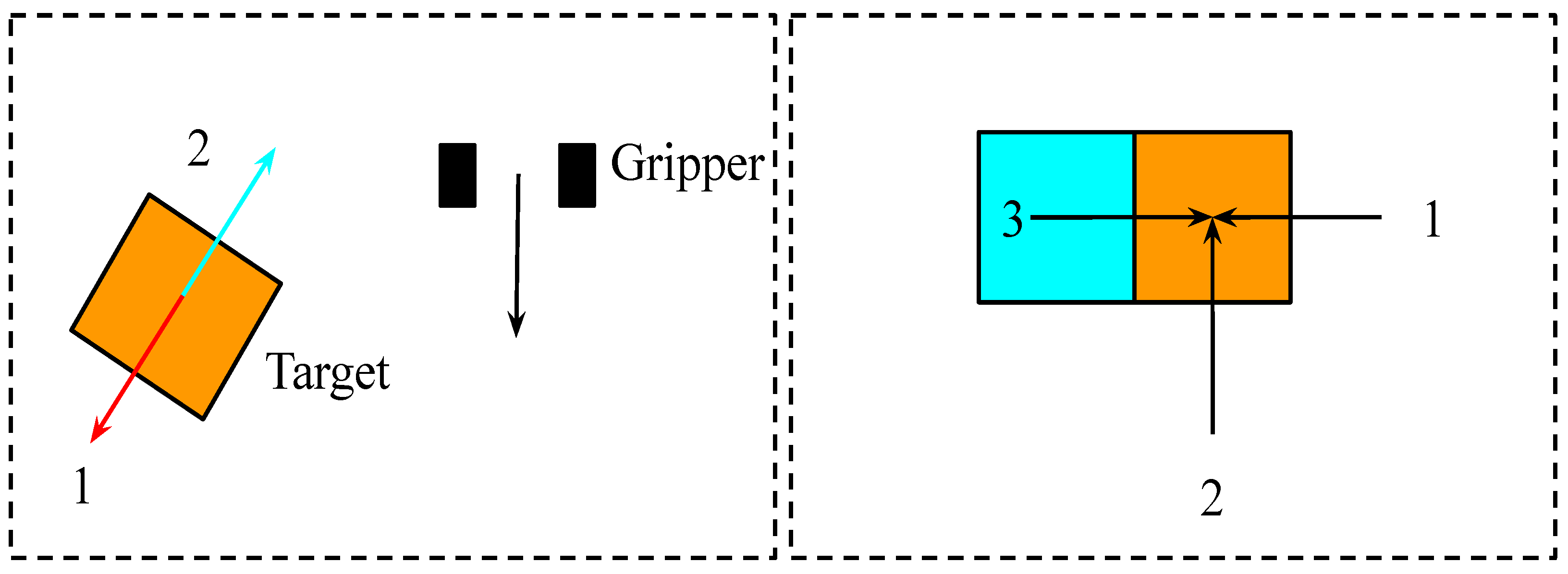 Electronics 14 03074 g005