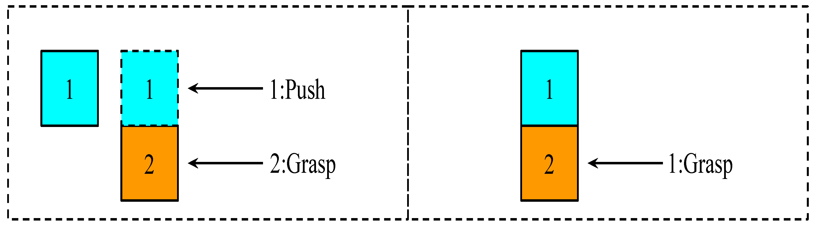 Electronics 14 03074 g007