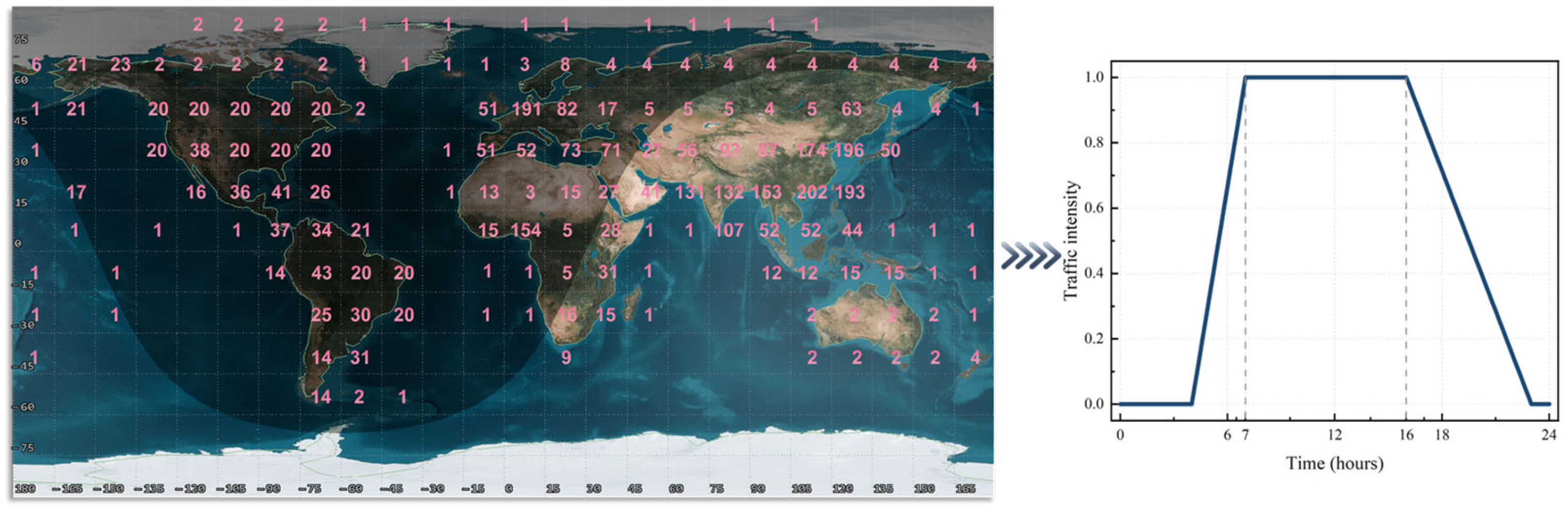 Electronics 14 03075 g002