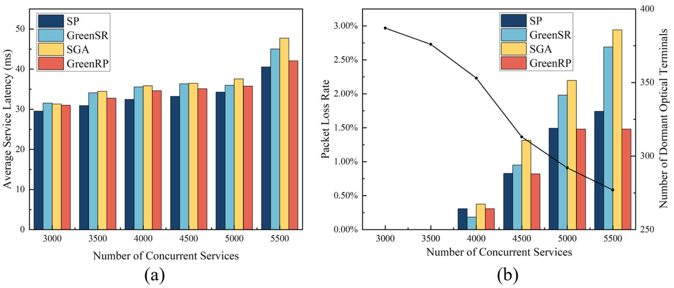 Electronics 14 03075 g004