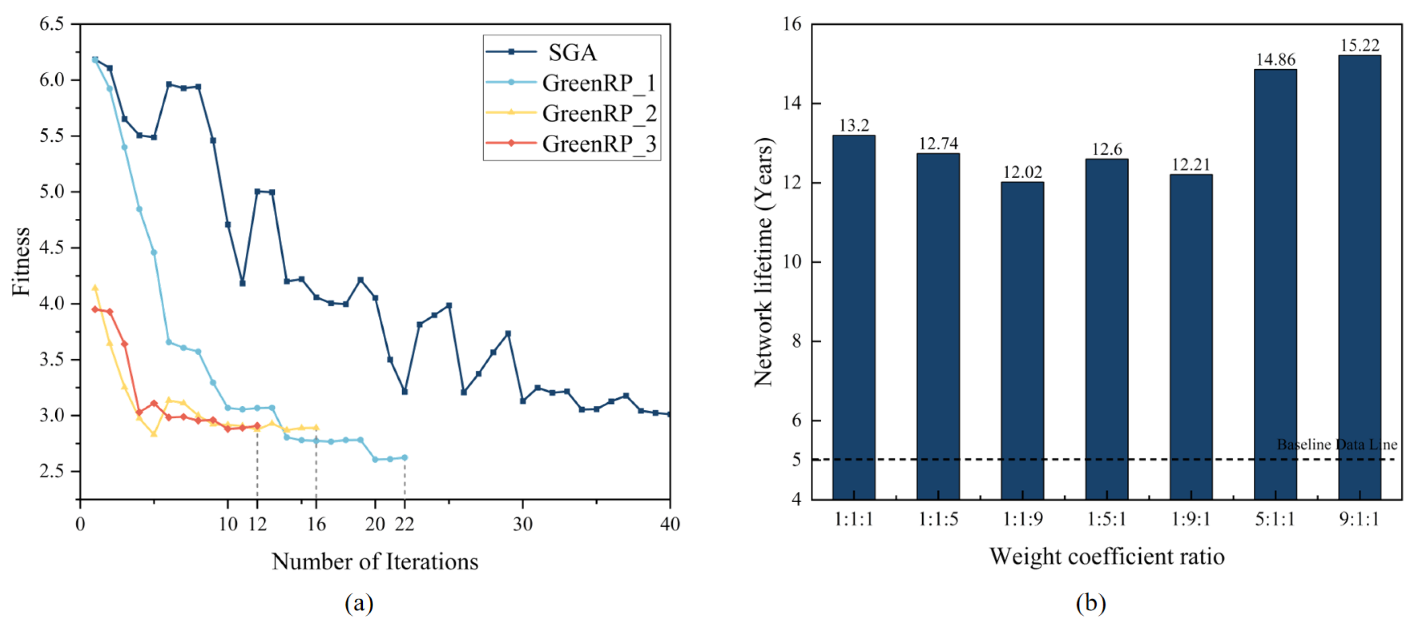 Electronics 14 03075 g008