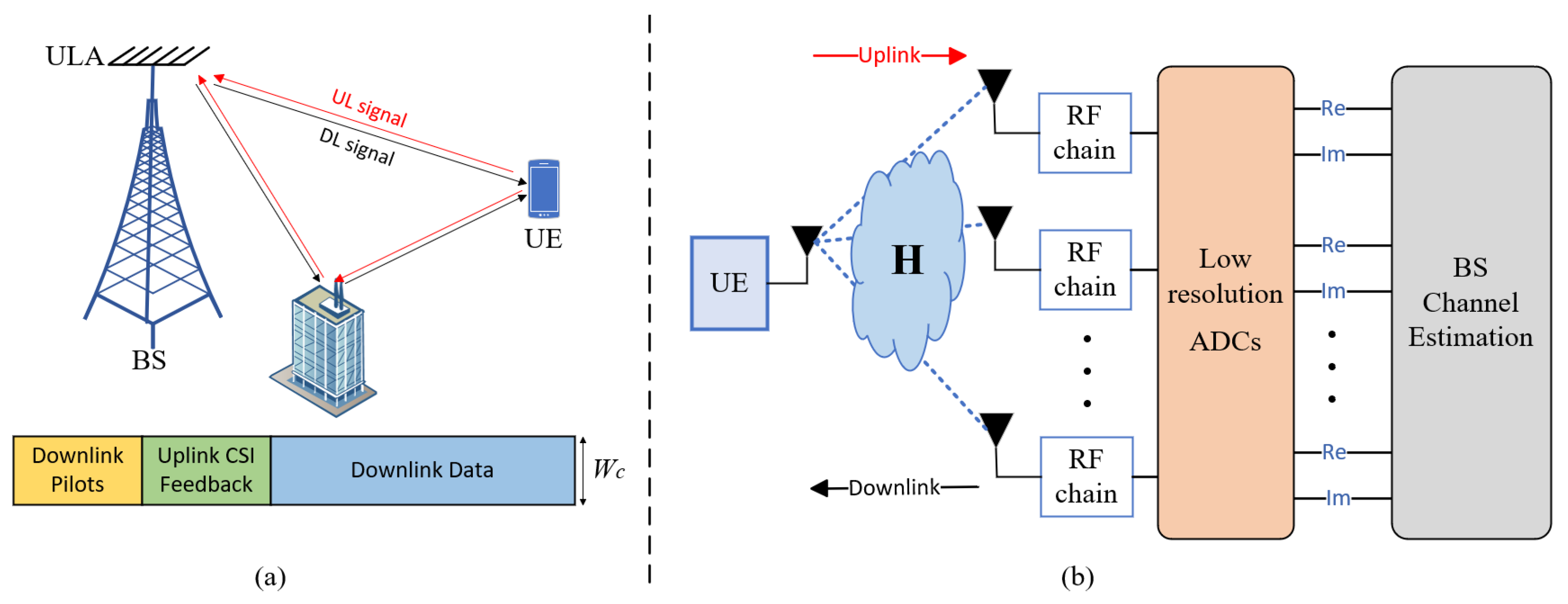 Electronics 14 03076 g001