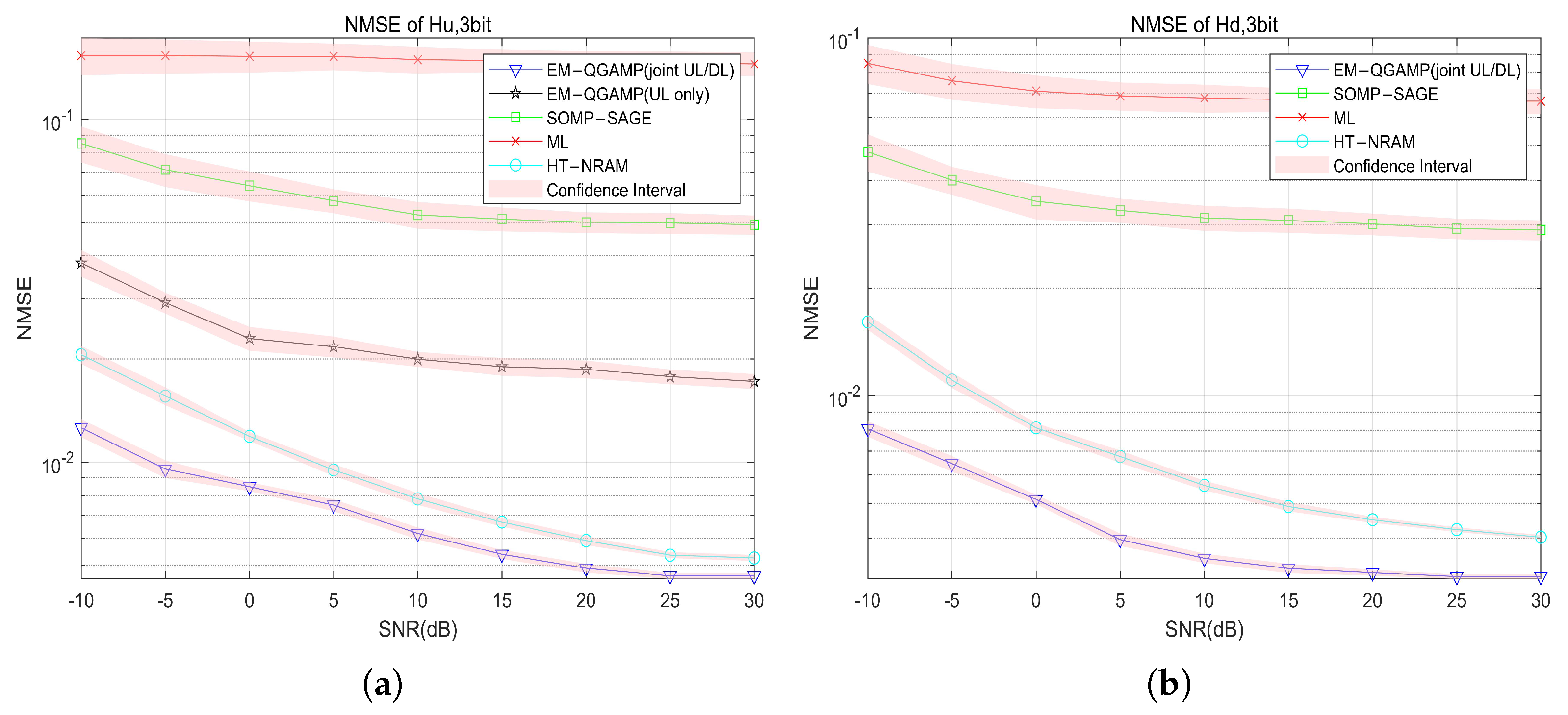 Electronics 14 03076 g003