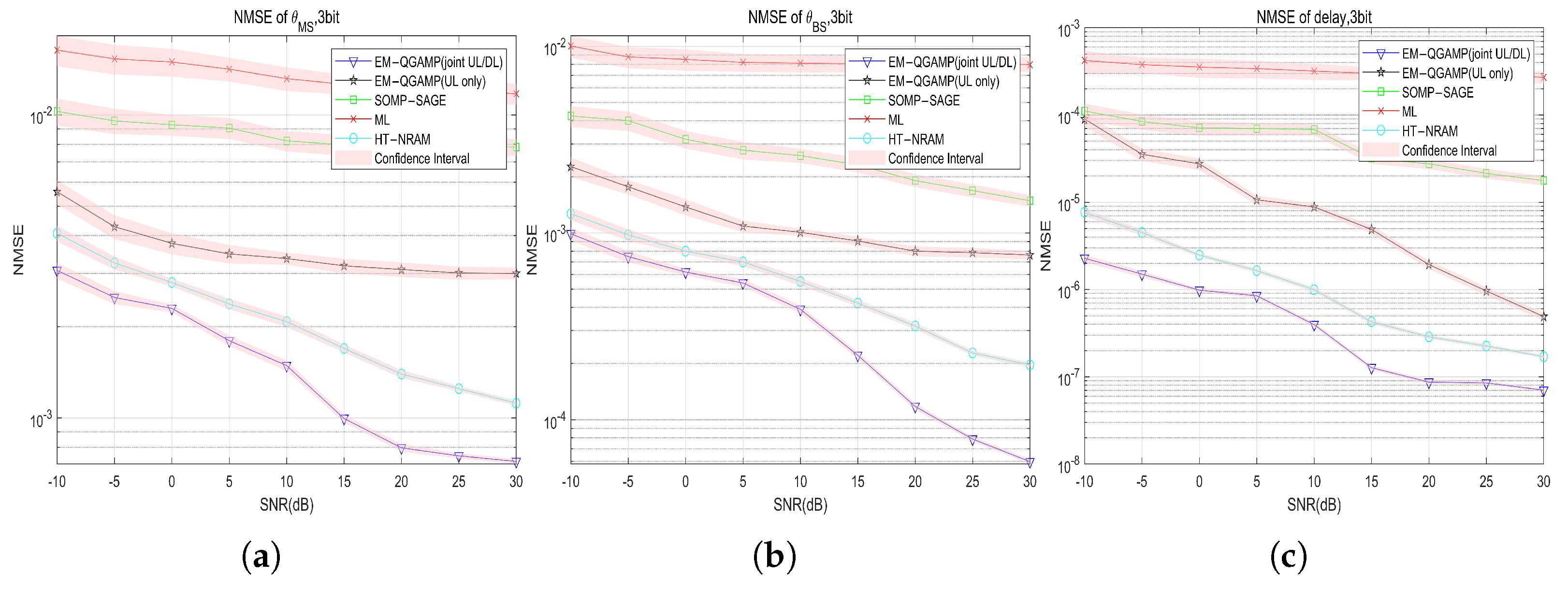 Electronics 14 03076 g004
