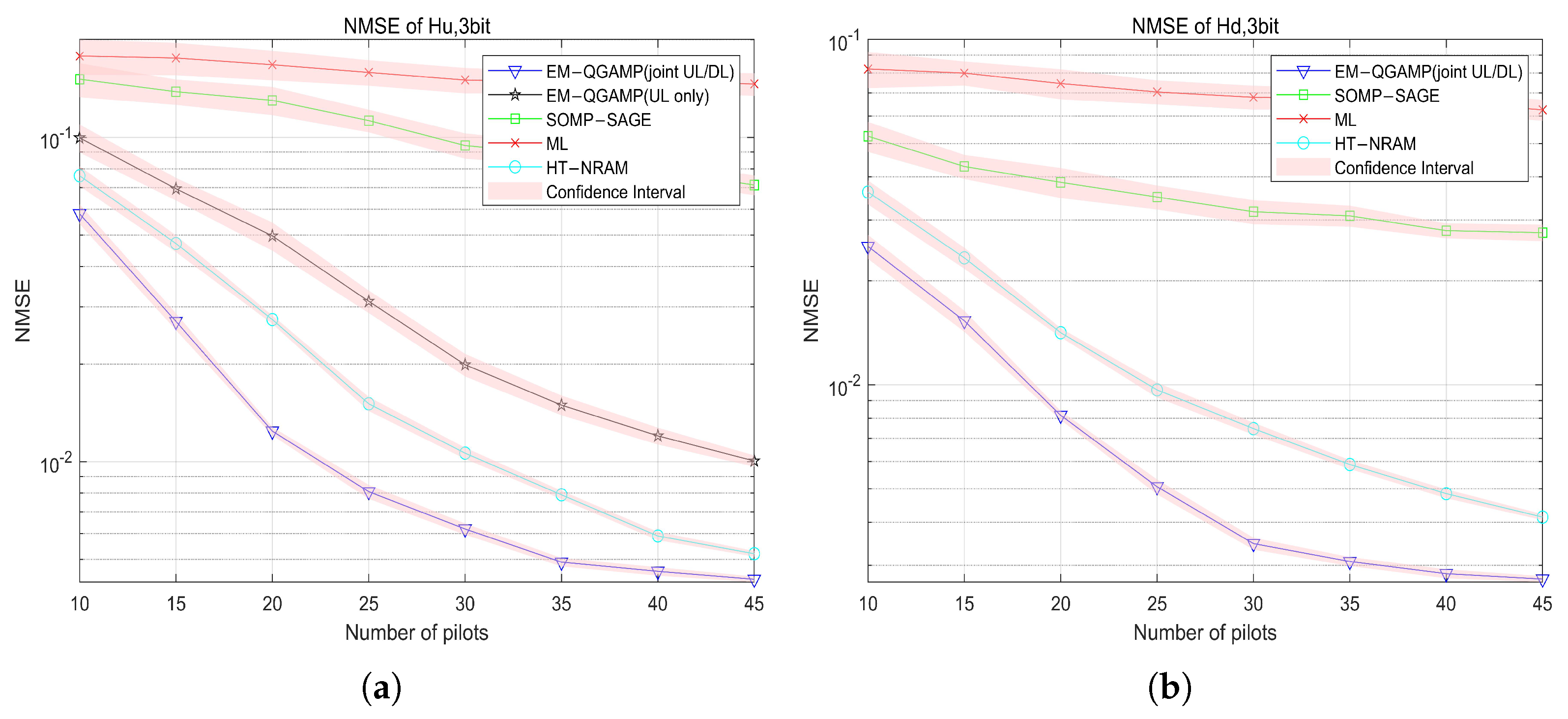 Electronics 14 03076 g005