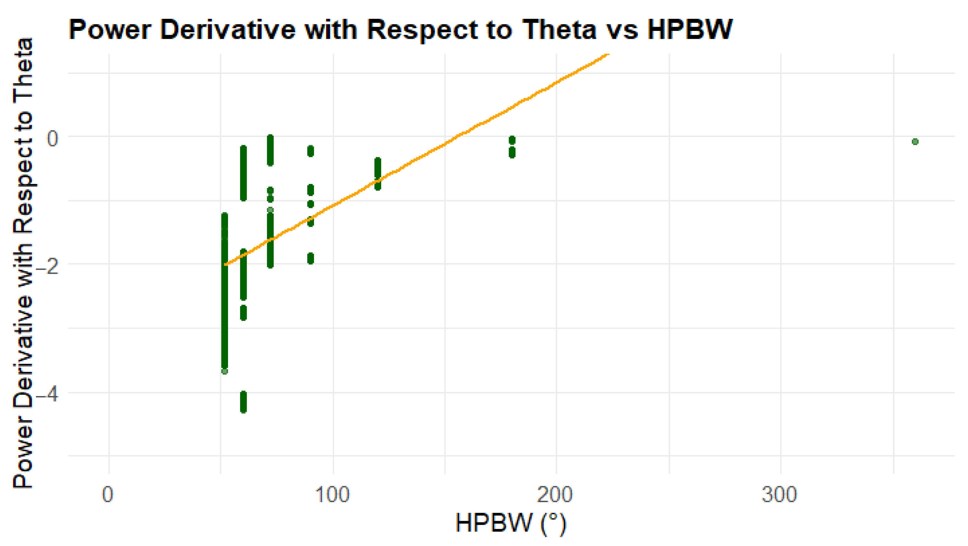 Electronics 14 03077 g001