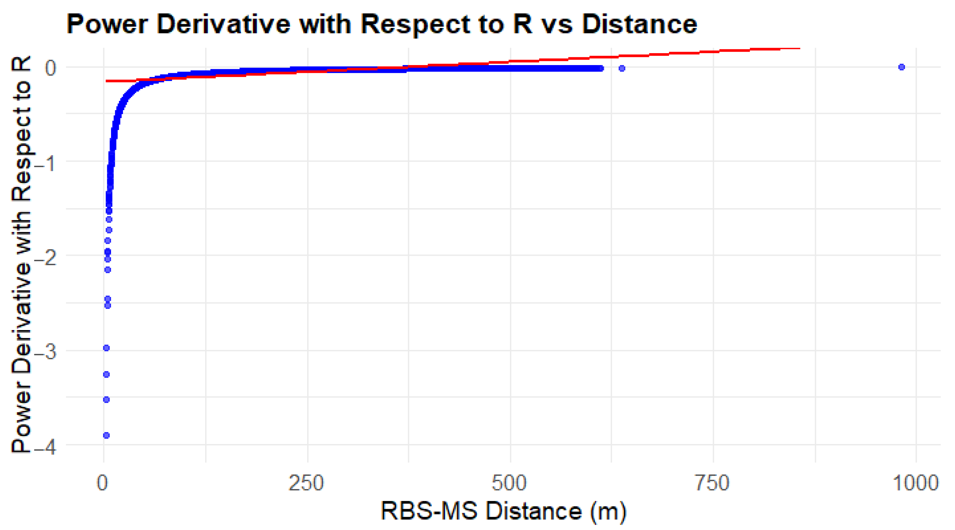 Electronics 14 03077 g002