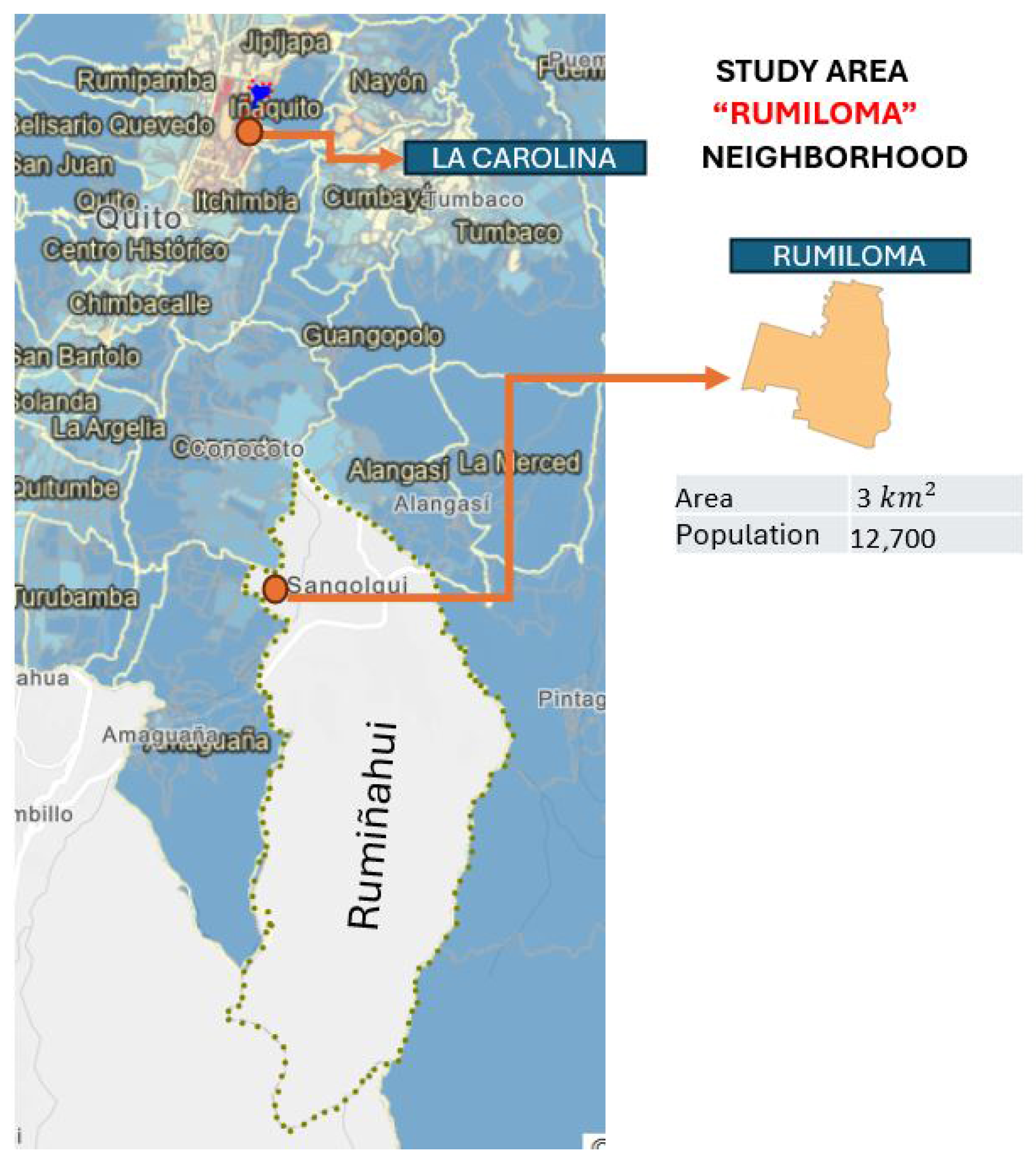 Electronics 14 03077 g008