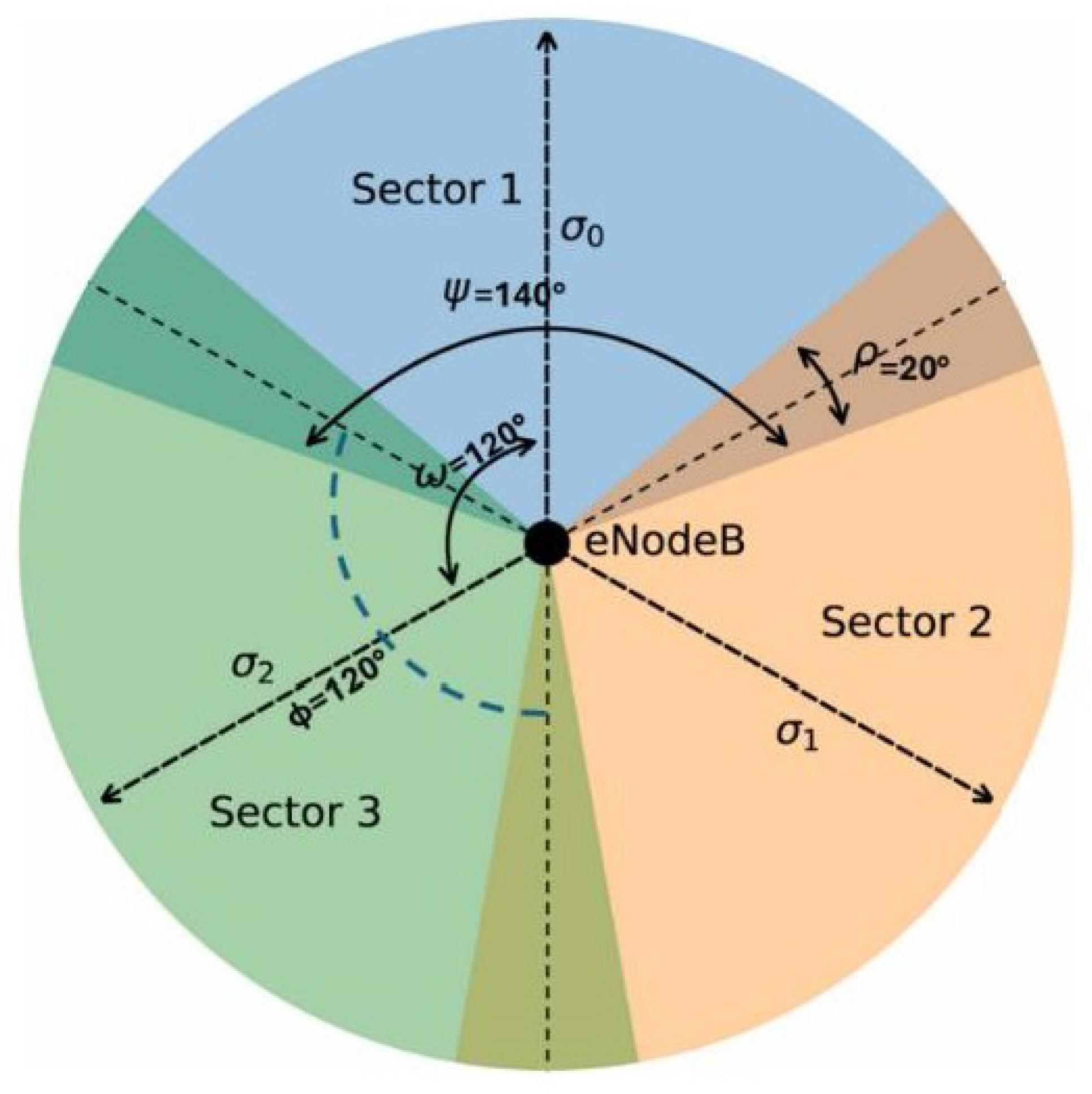 Electronics 14 03077 g011